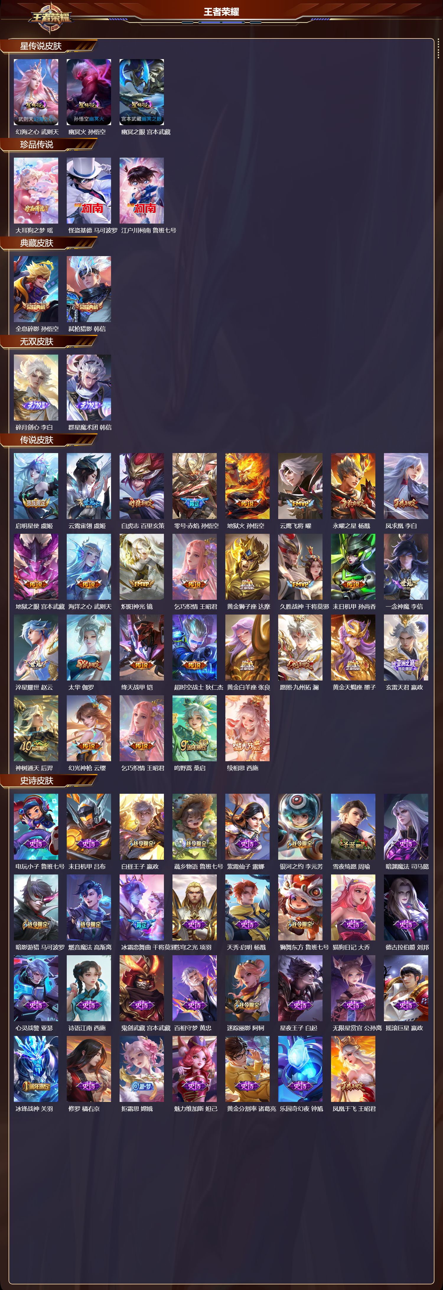 WZQM486523王者荣耀账号详情图3