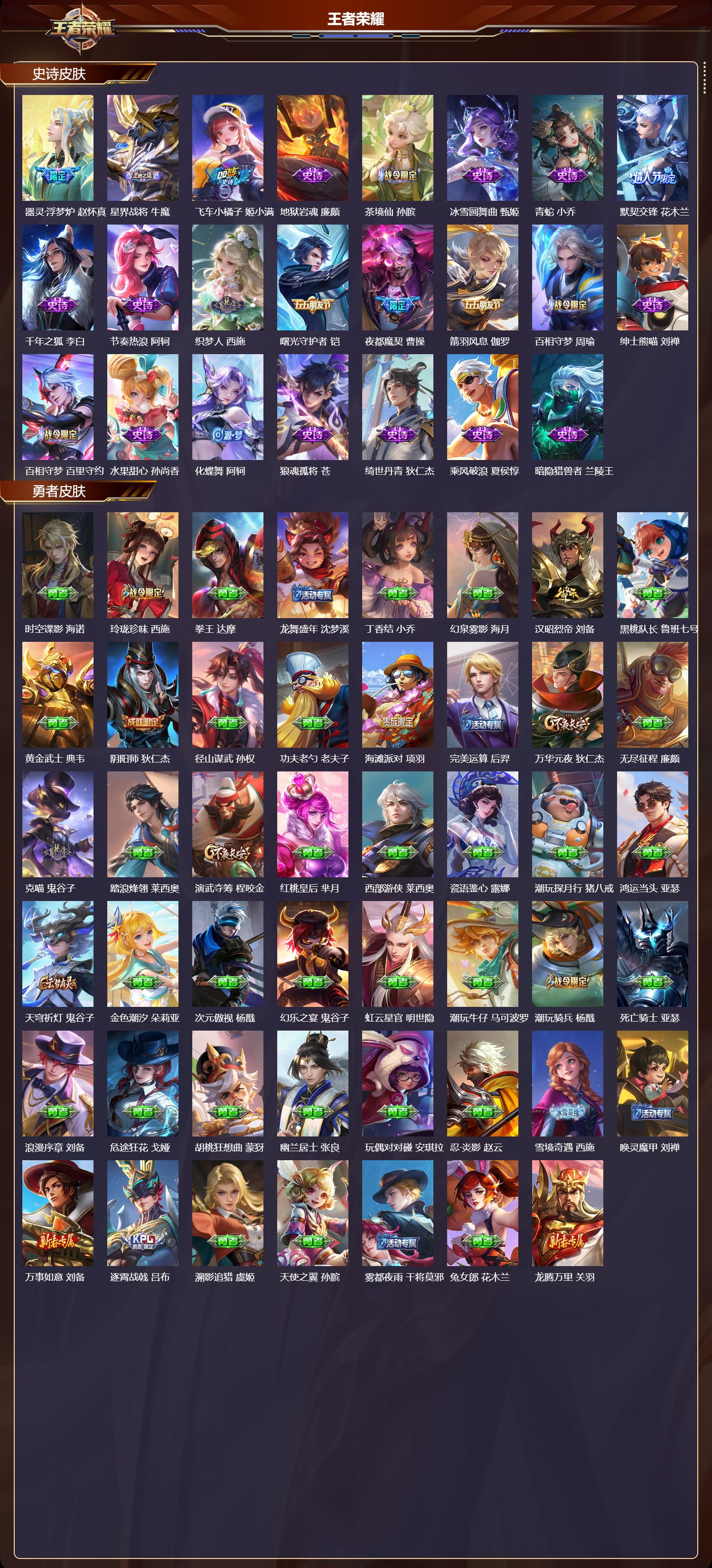 WZQM486541王者荣耀账号详情图4