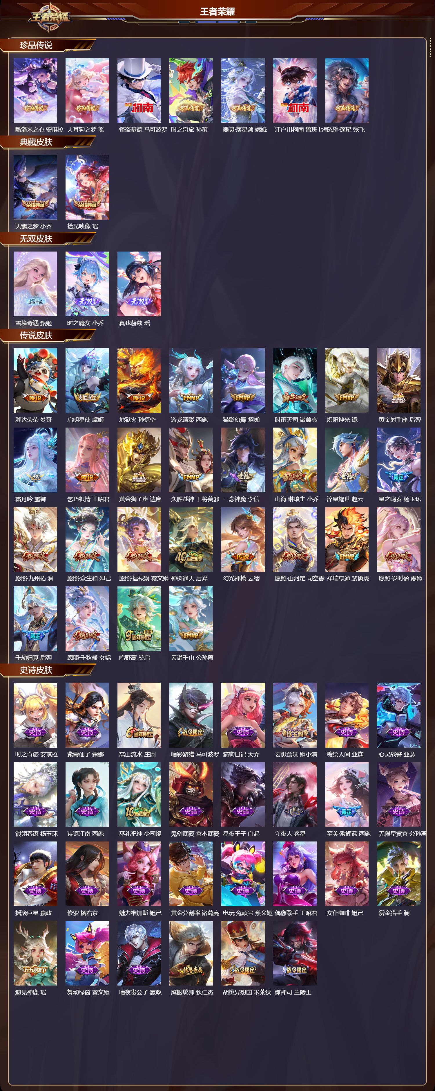 WZCMW484279王者荣耀账号详情图6