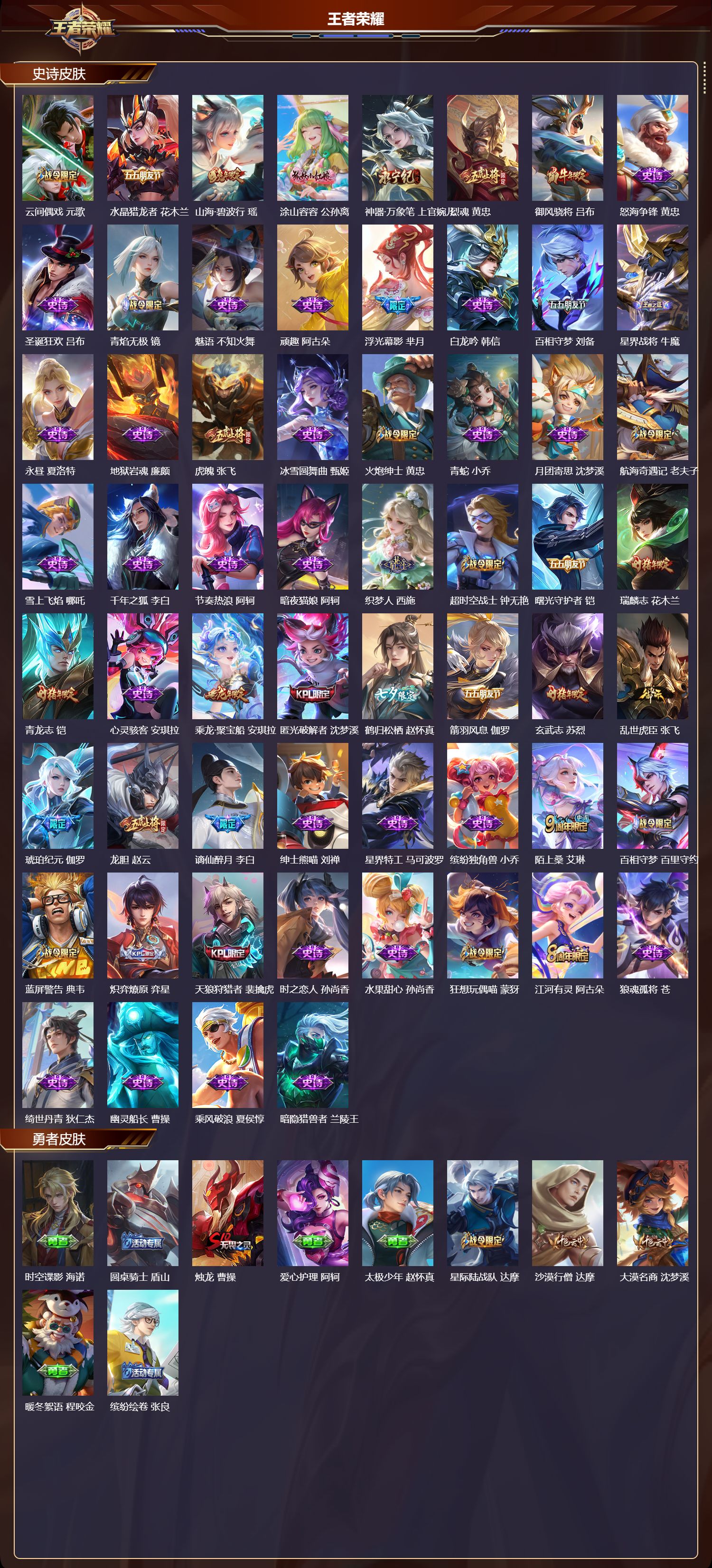 WZCMW483570王者荣耀账号详情图5