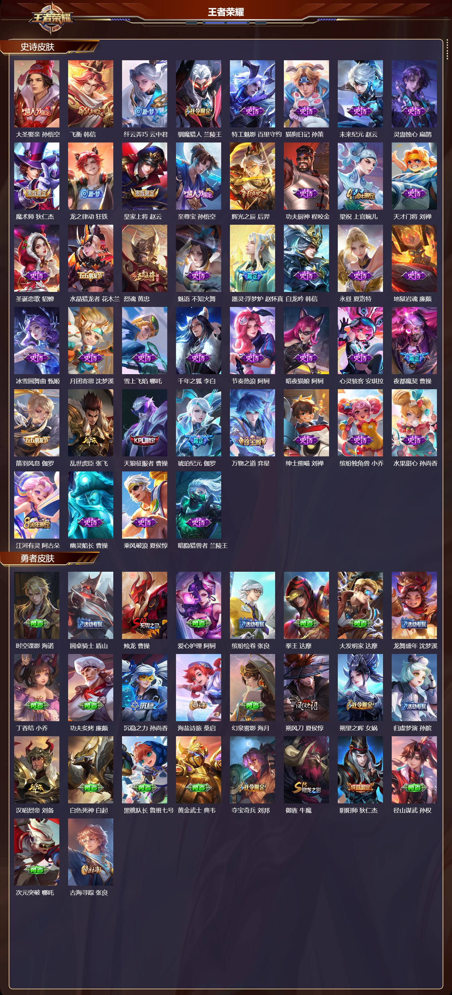 WZQM486529王者荣耀账号详情图4