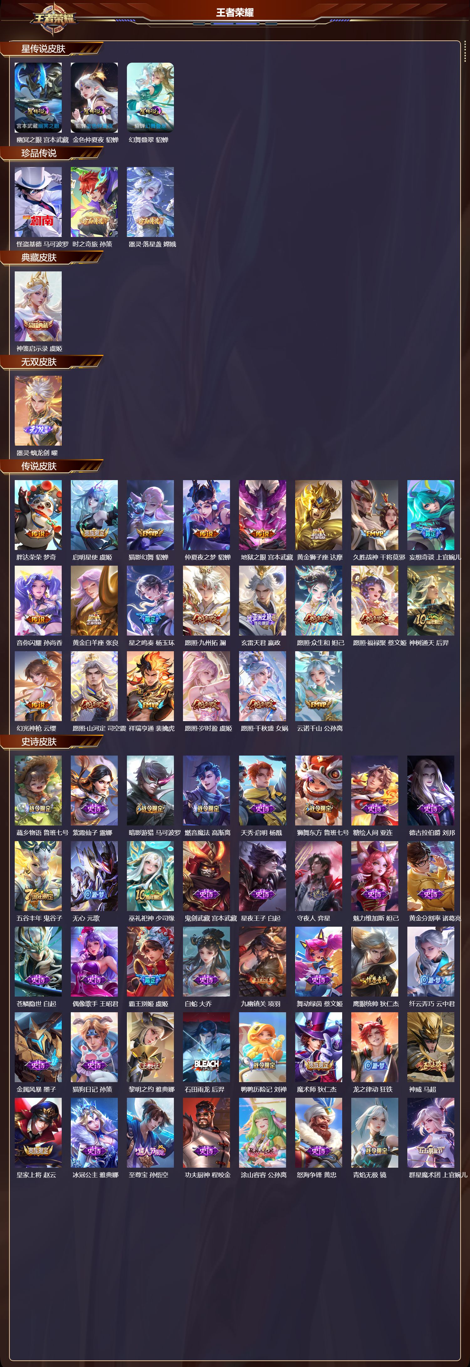 WZQM486541王者荣耀账号详情图3