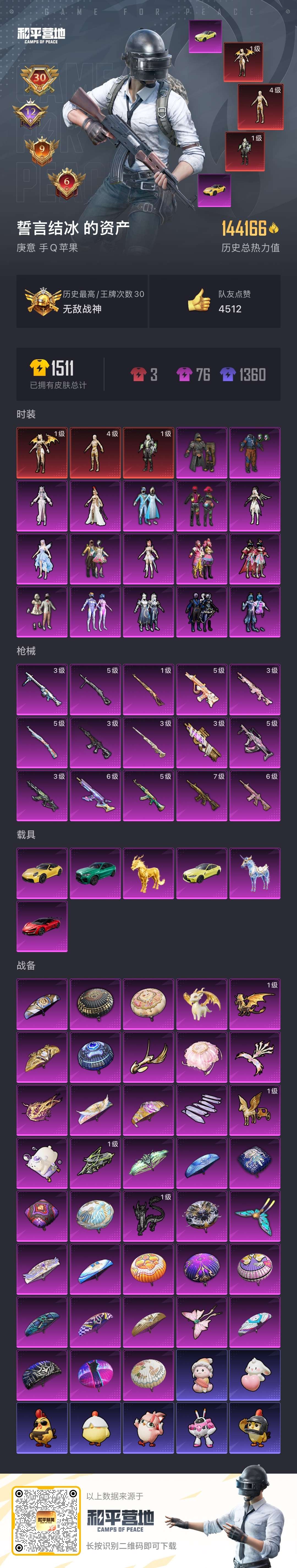 HPSJ444346和平精英账号详情图3