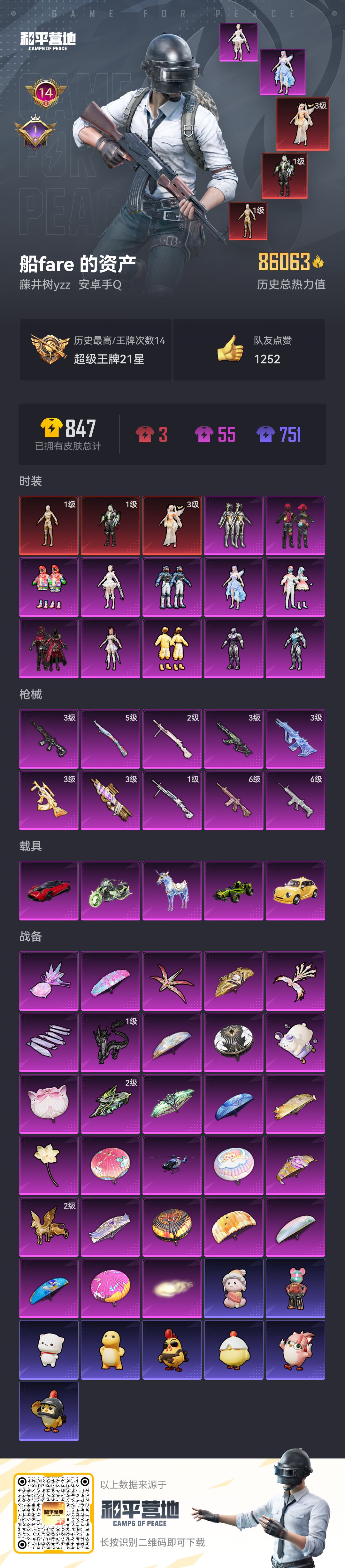 HPCMW446366和平精英账号详情图2