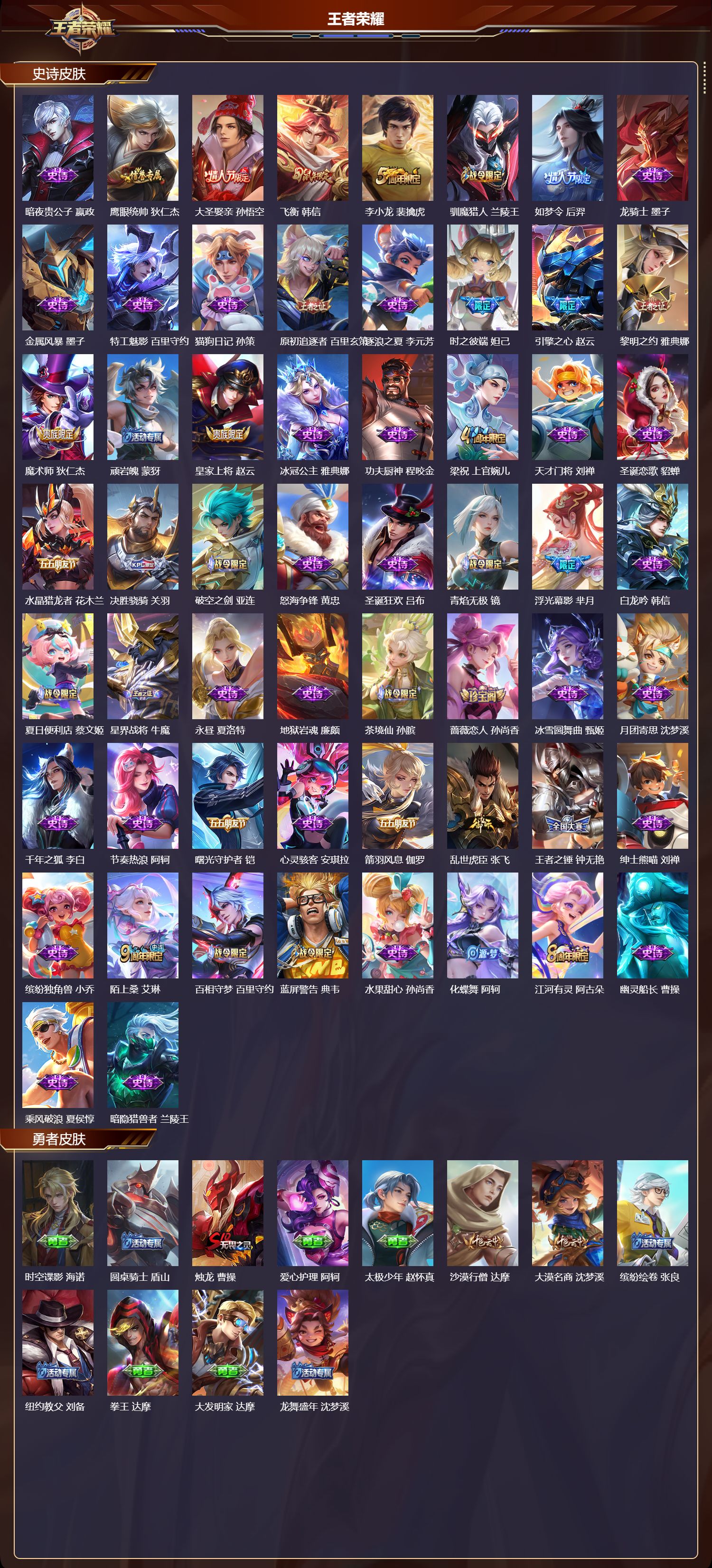 WZCMW484137王者荣耀账号详情图7