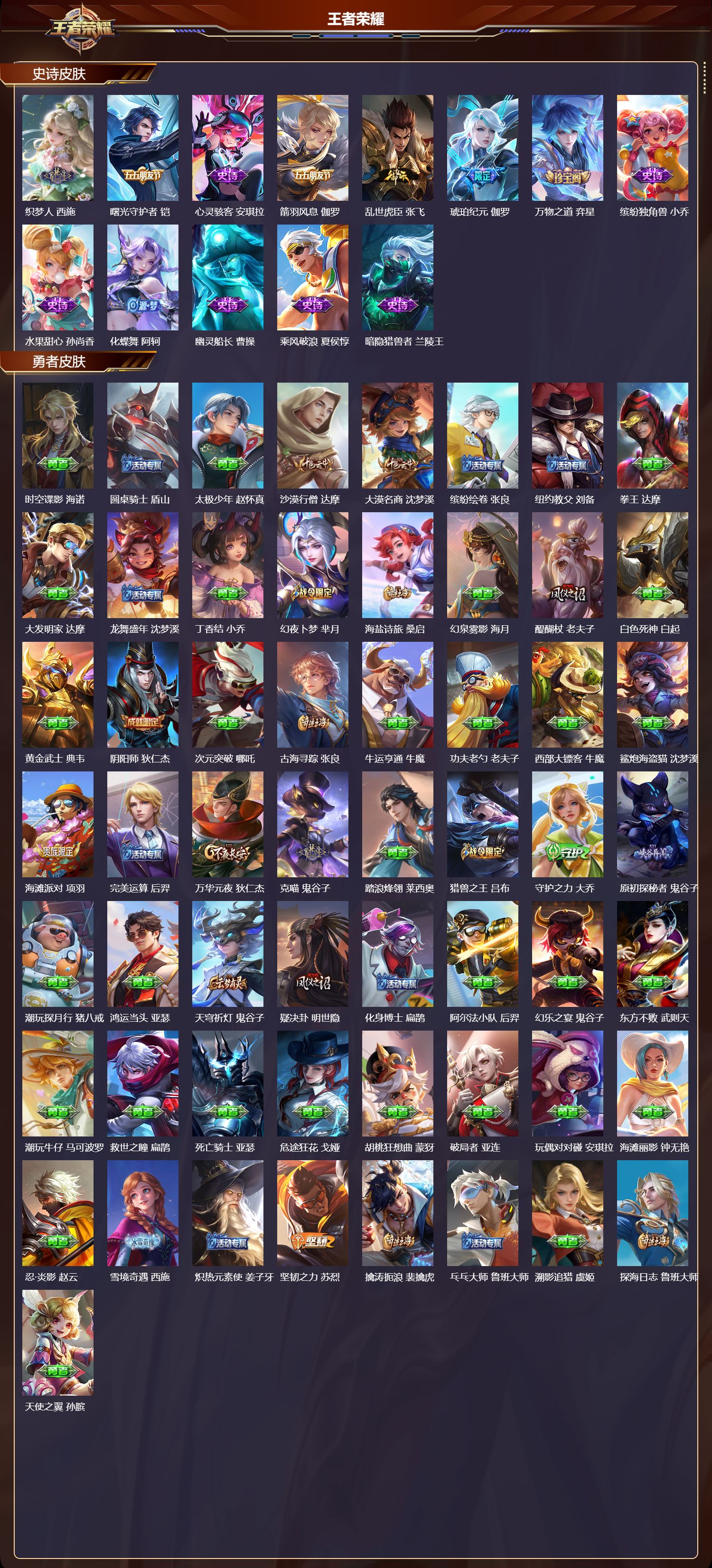 WZCMW484217王者荣耀账号详情图7