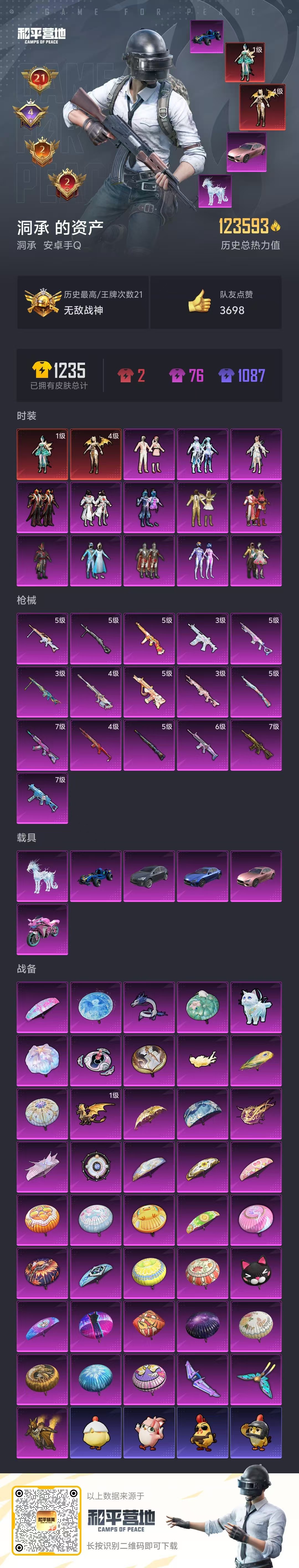 HPSJ443795和平精英账号详情图3