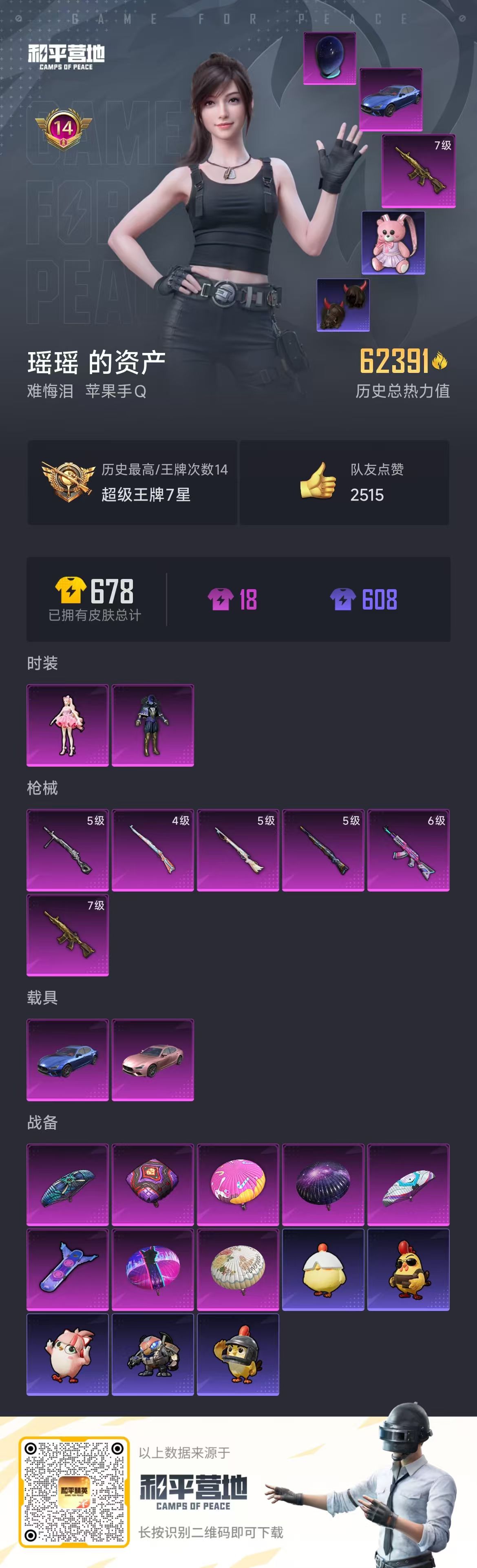 HPSJ444382和平精英账号详情图3