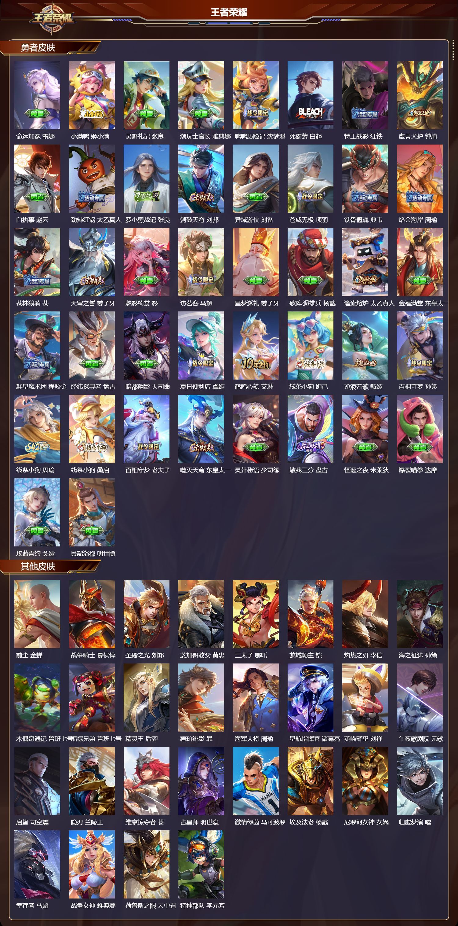 WZQM486537王者荣耀账号详情图6 WZQM486537王者荣耀账号详情图6