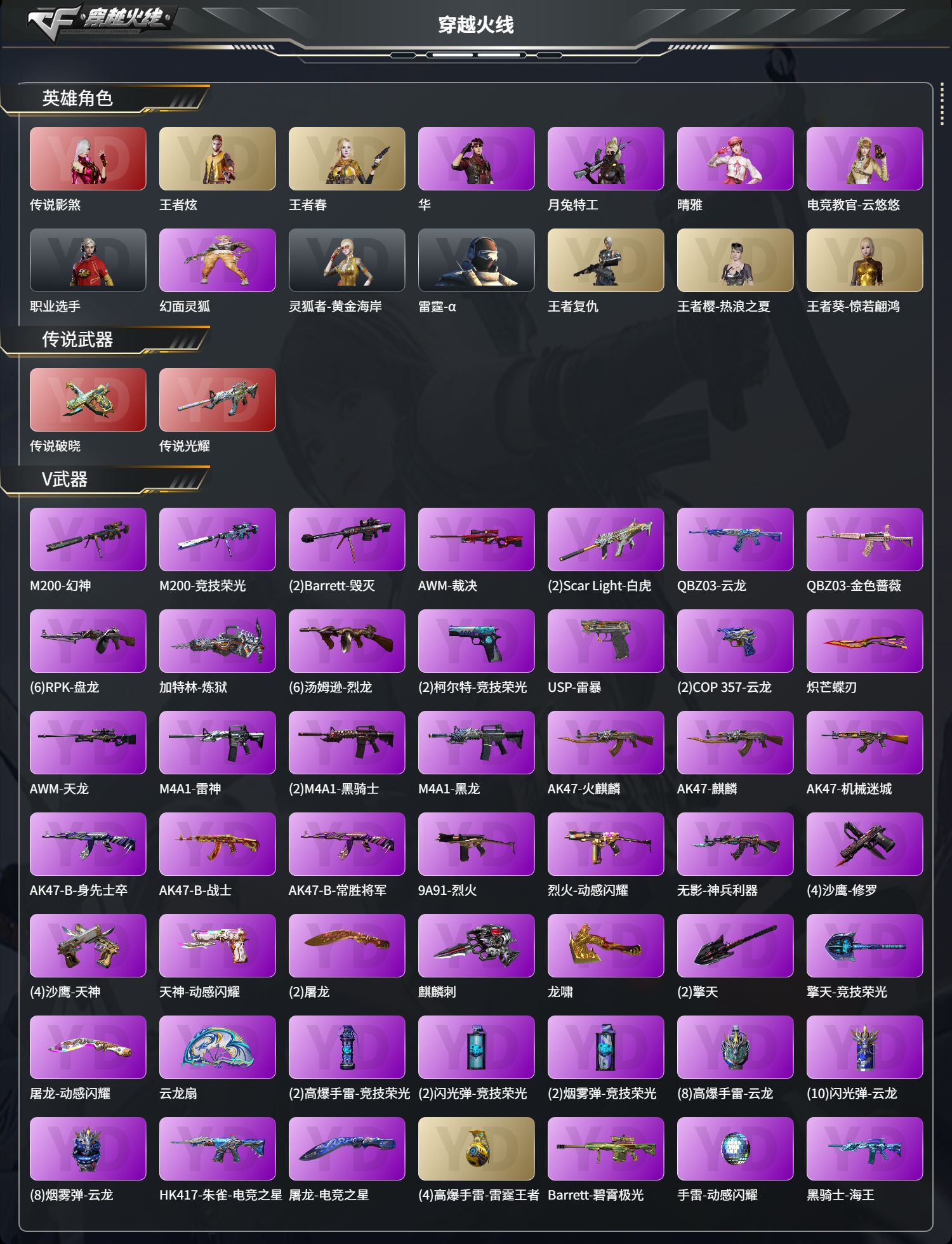 CFCMW425267穿越火线账号详情图2