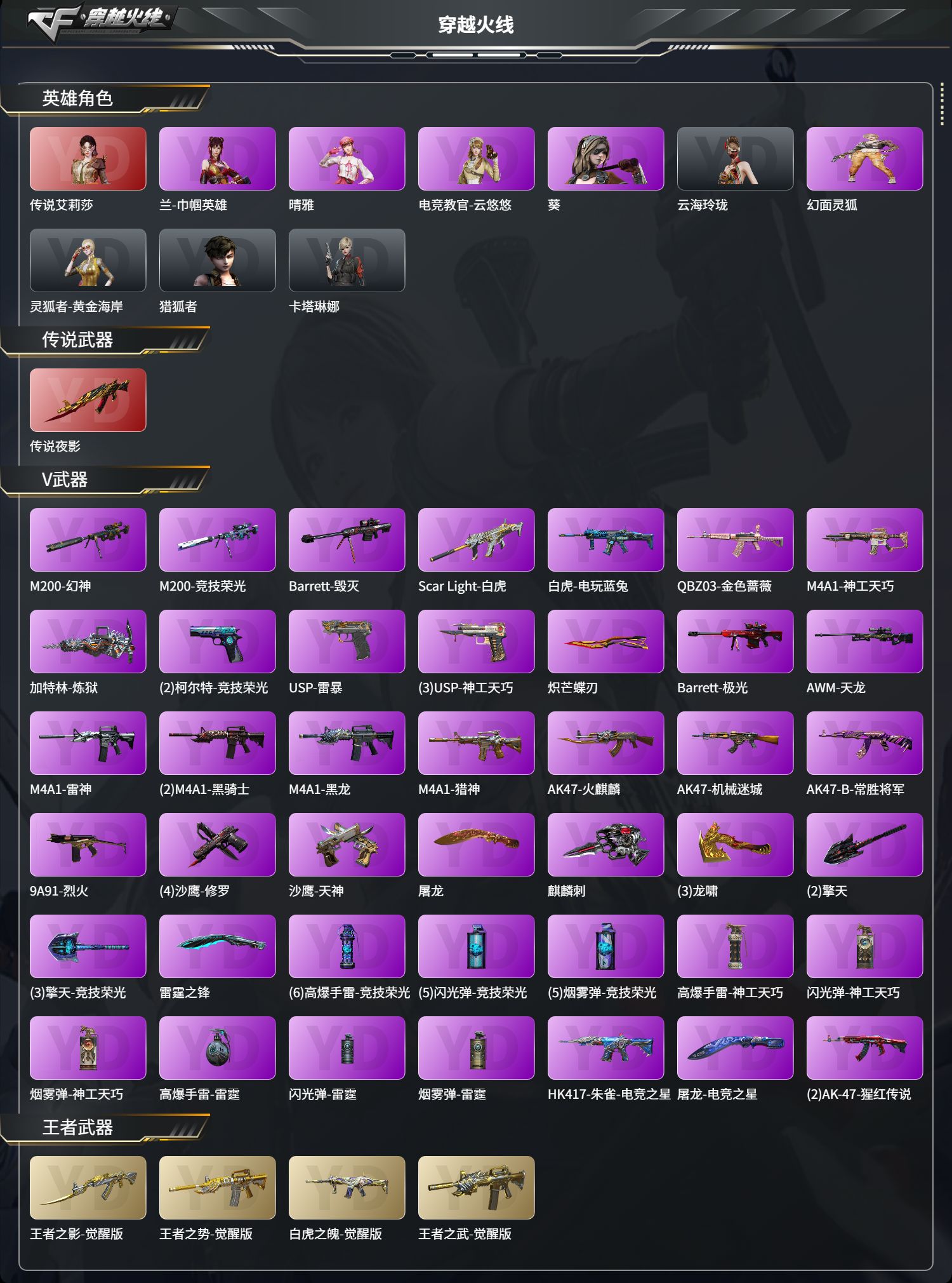 CFCMW425266穿越火线账号详情图2