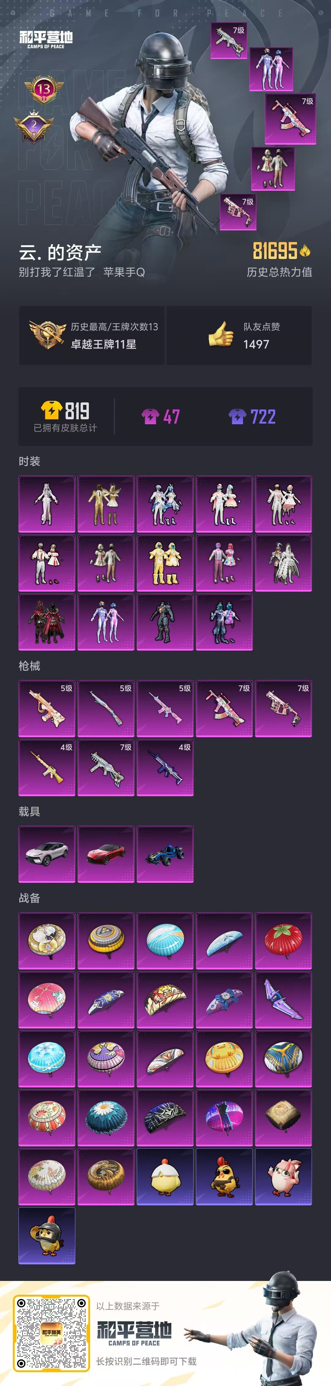 HPCMW444962和平精英账号详情图3