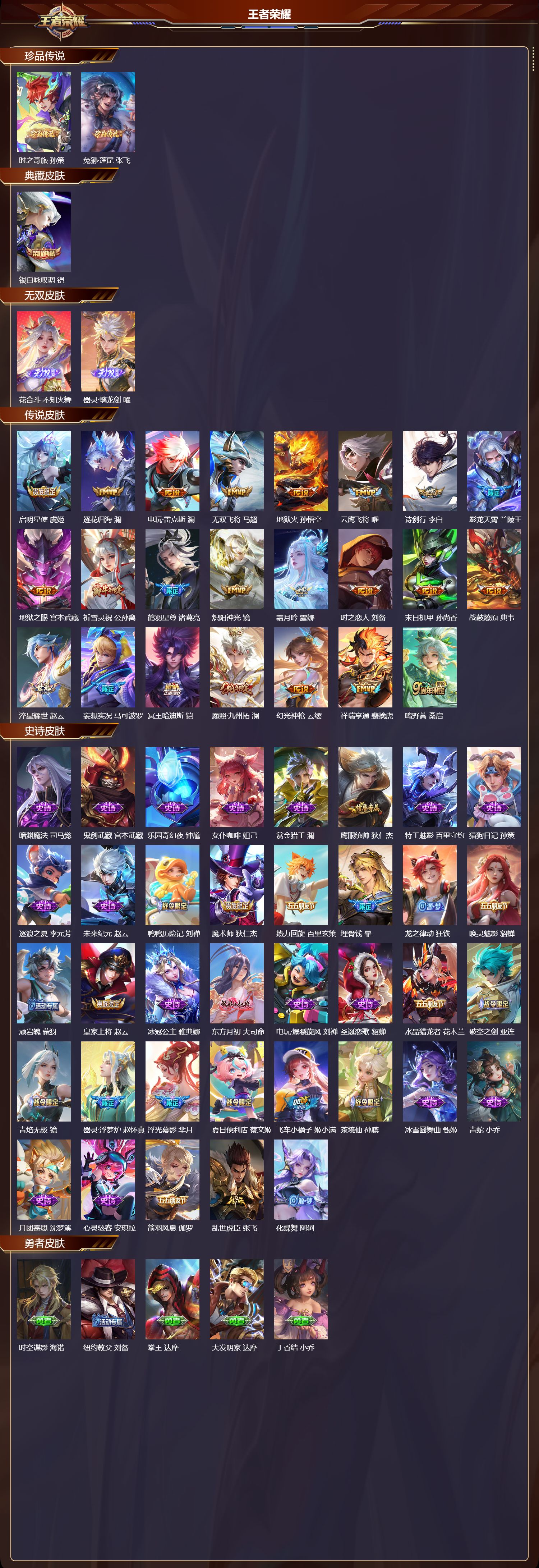 WZCMW486501王者荣耀账号详情图6