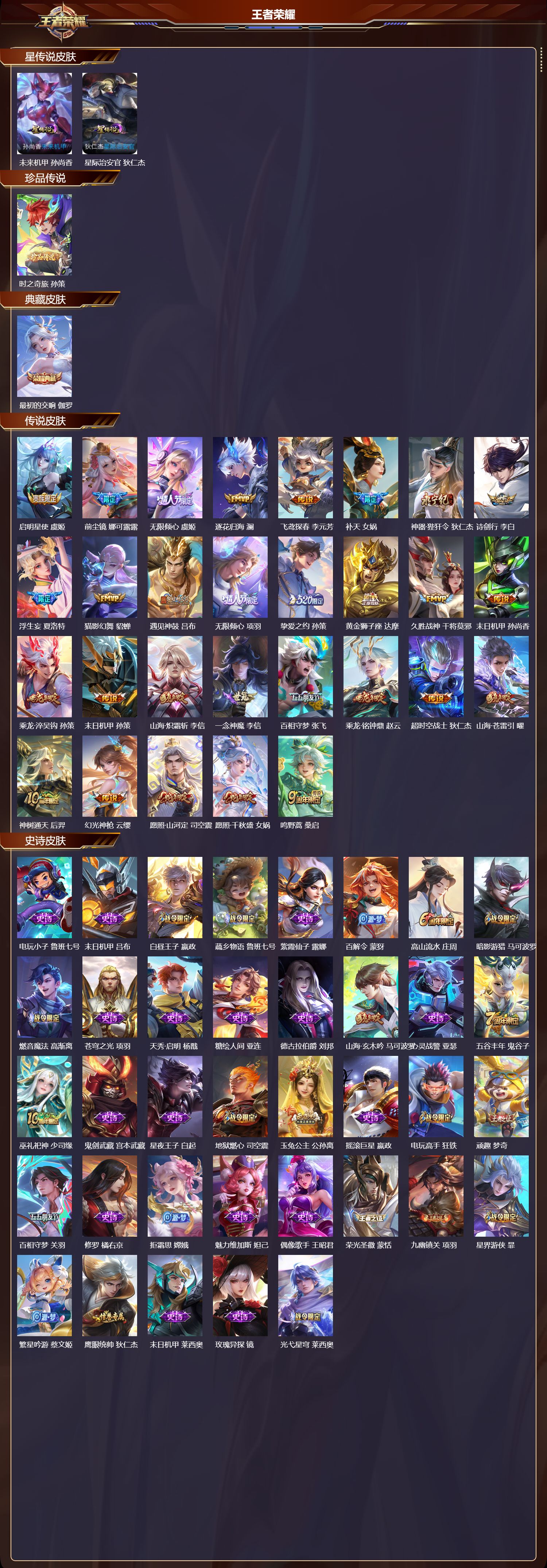 WZQM489220王者荣耀账号详情图3