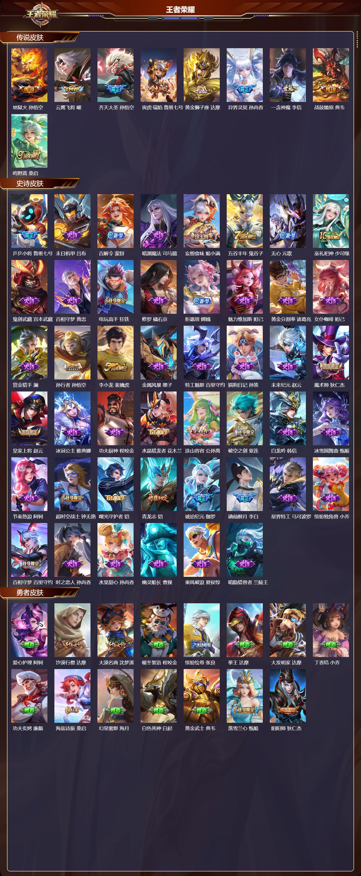 WZCMW488186王者荣耀账号详情图2 WZCMW488186王者荣耀账号详情图2