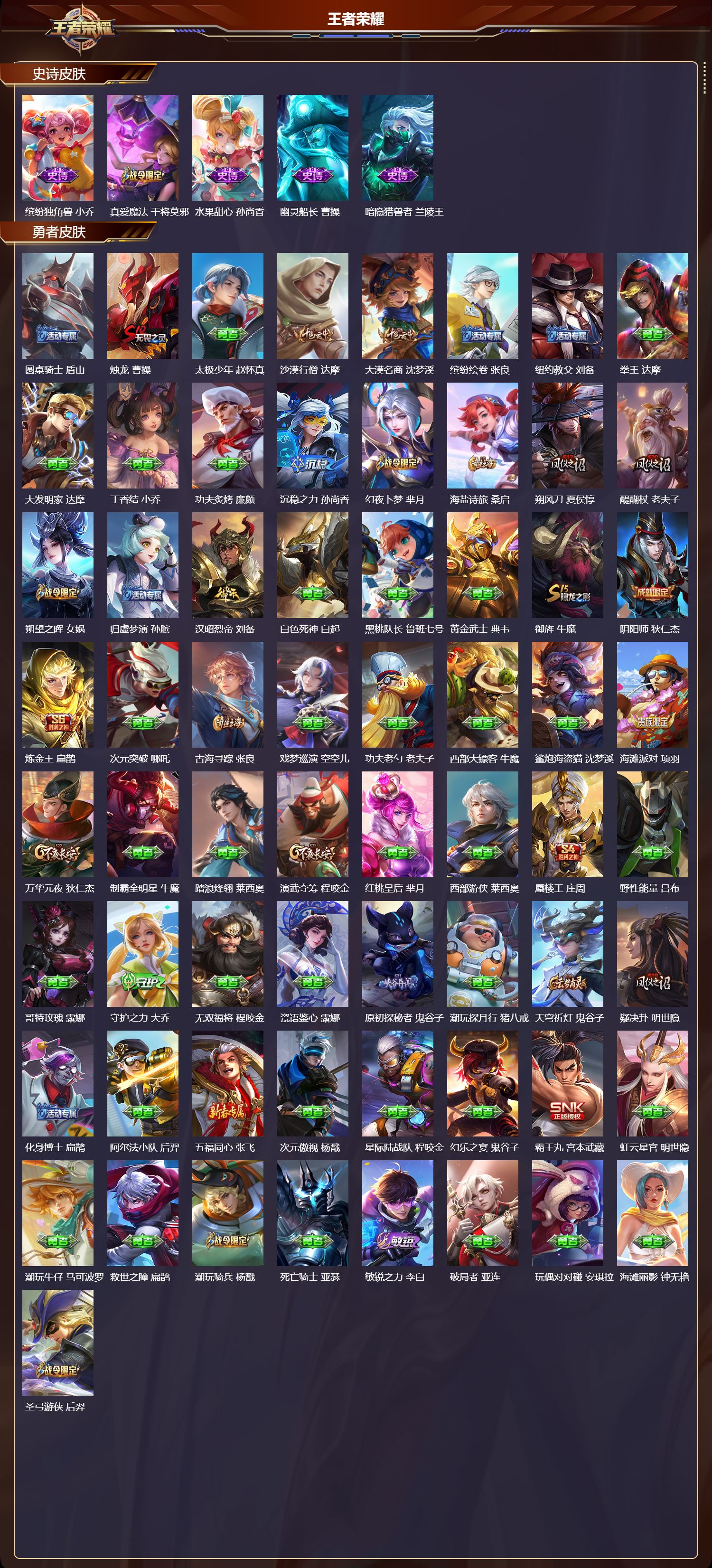 WZCMW486384王者荣耀账号详情图7