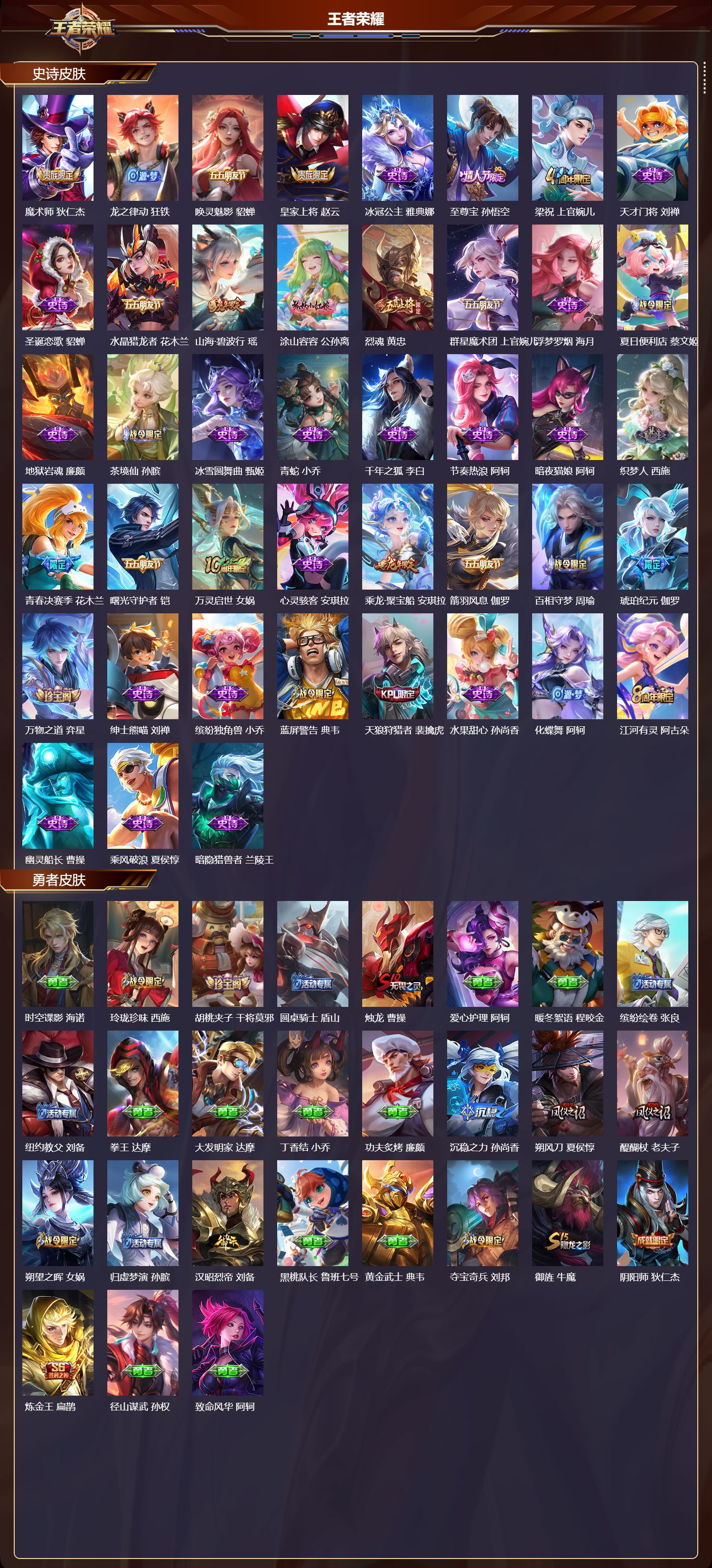 WZCMW486588王者荣耀账号详情图7