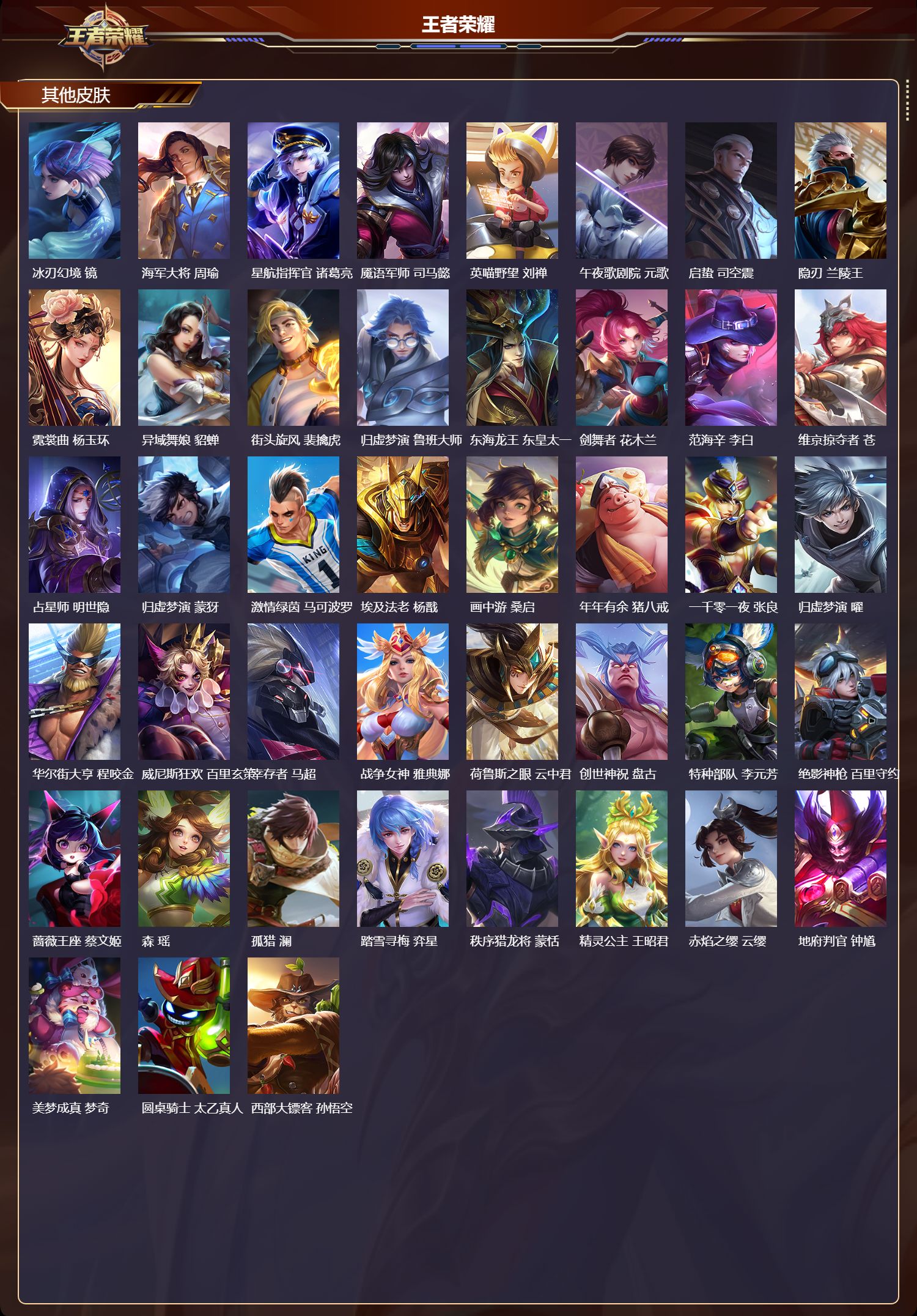 WZQM489232王者荣耀账号详情图6