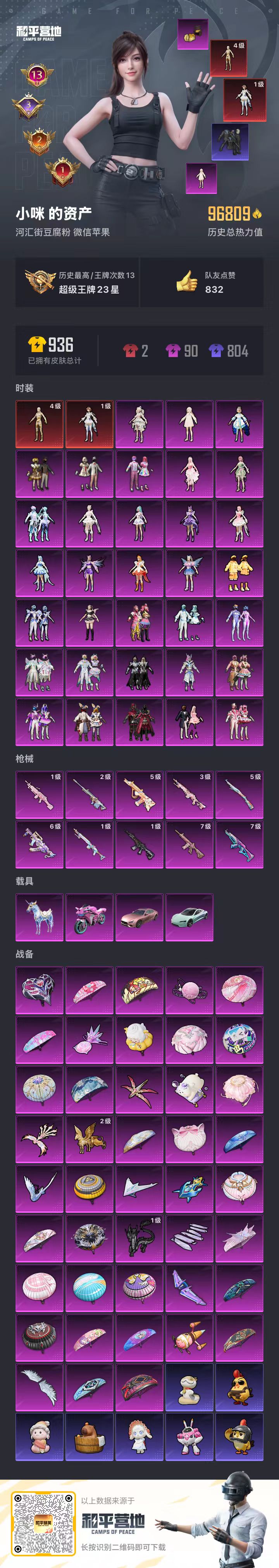 HPSJ444907和平精英账号详情图3