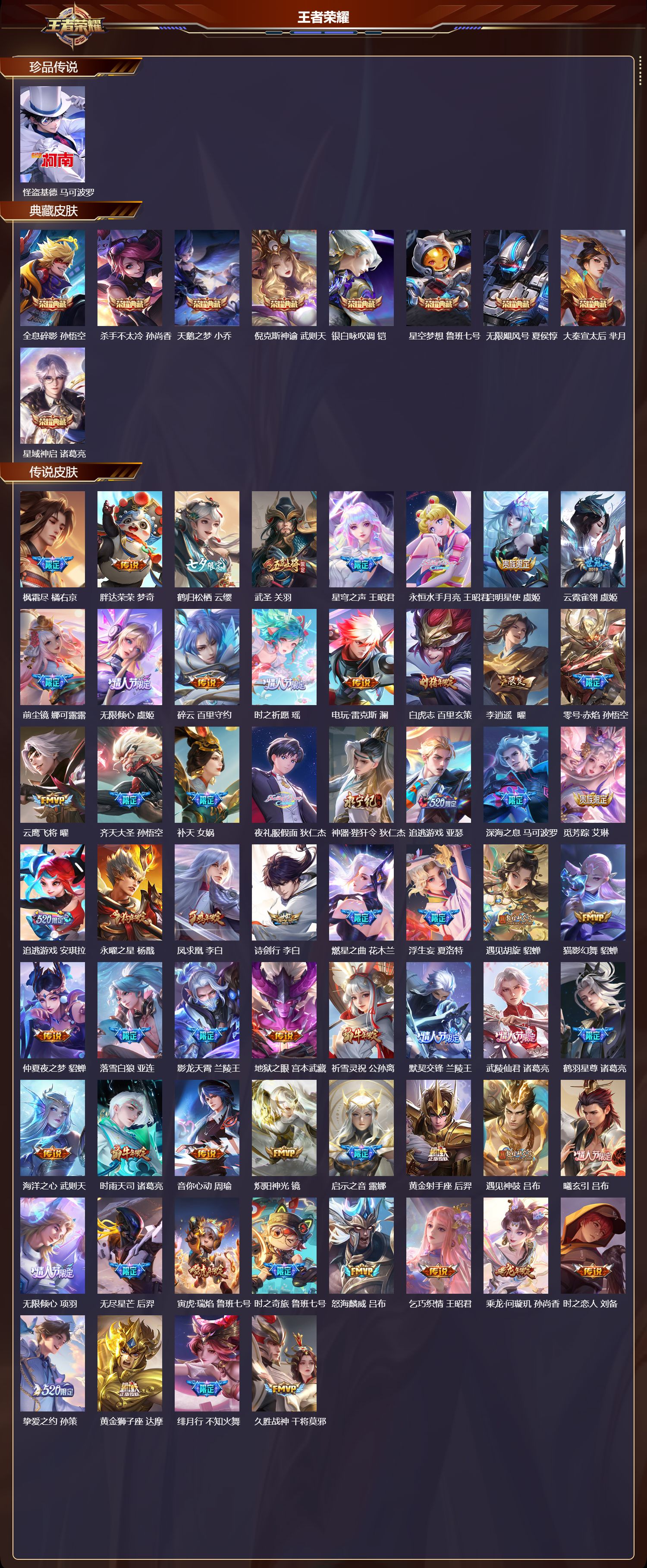 WZCMW486455王者荣耀账号详情图6