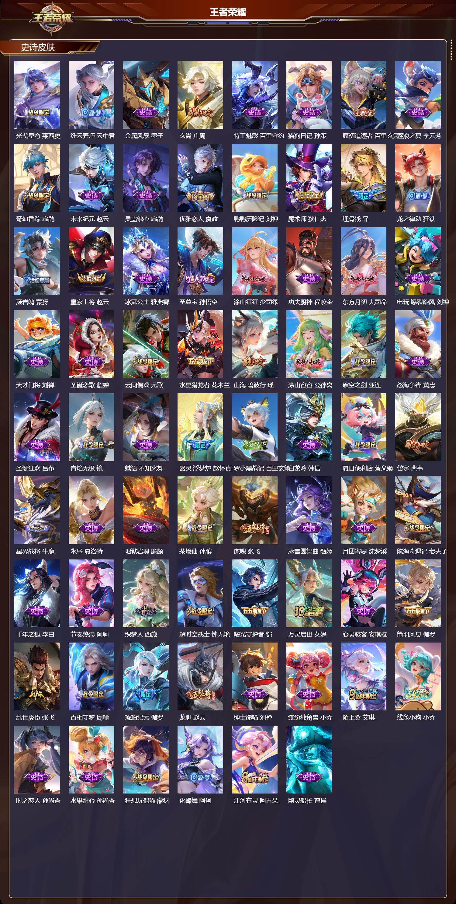 WZCMW492722王者荣耀账号详情图5