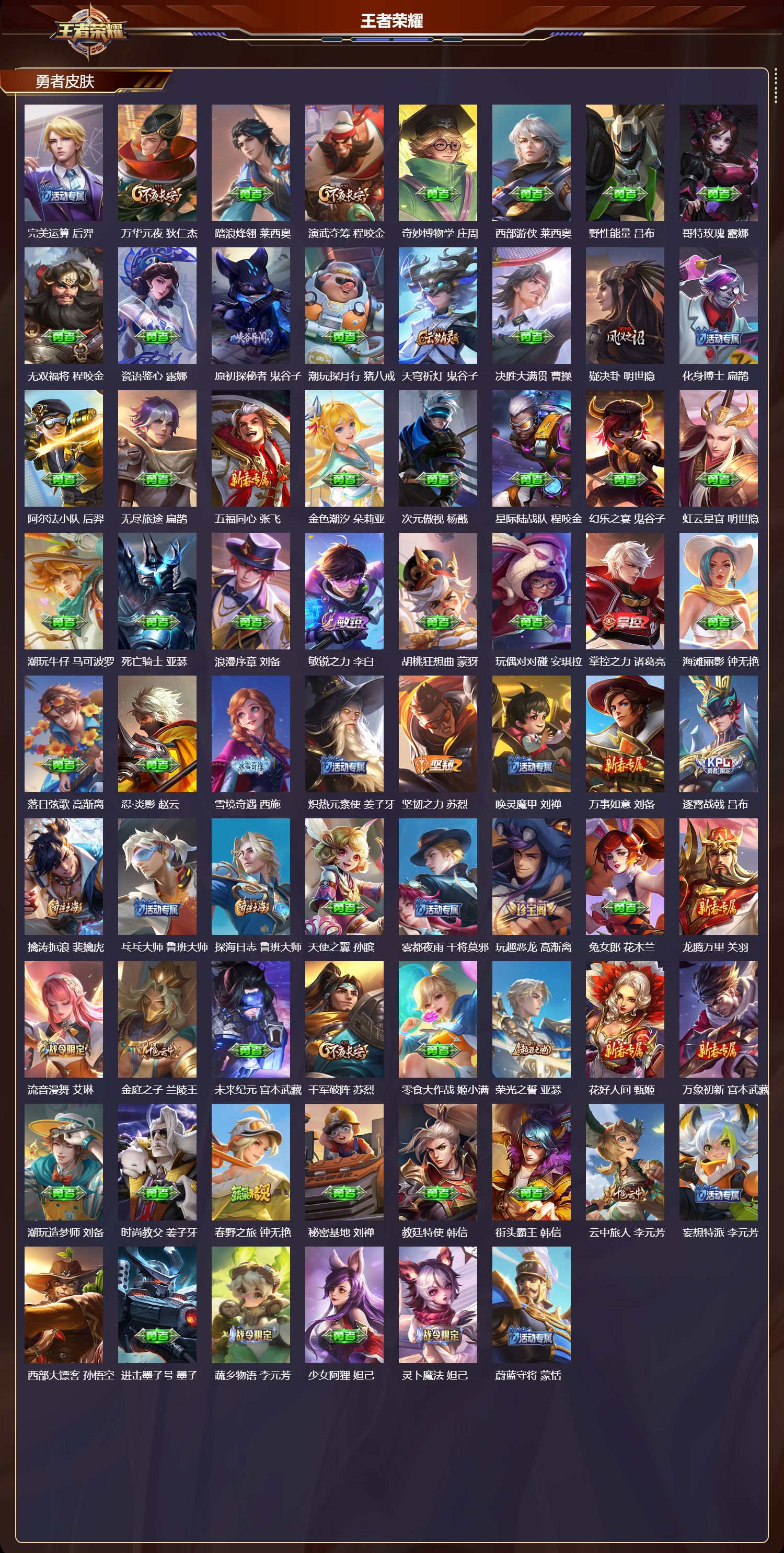 WZCMW486434王者荣耀账号详情图8