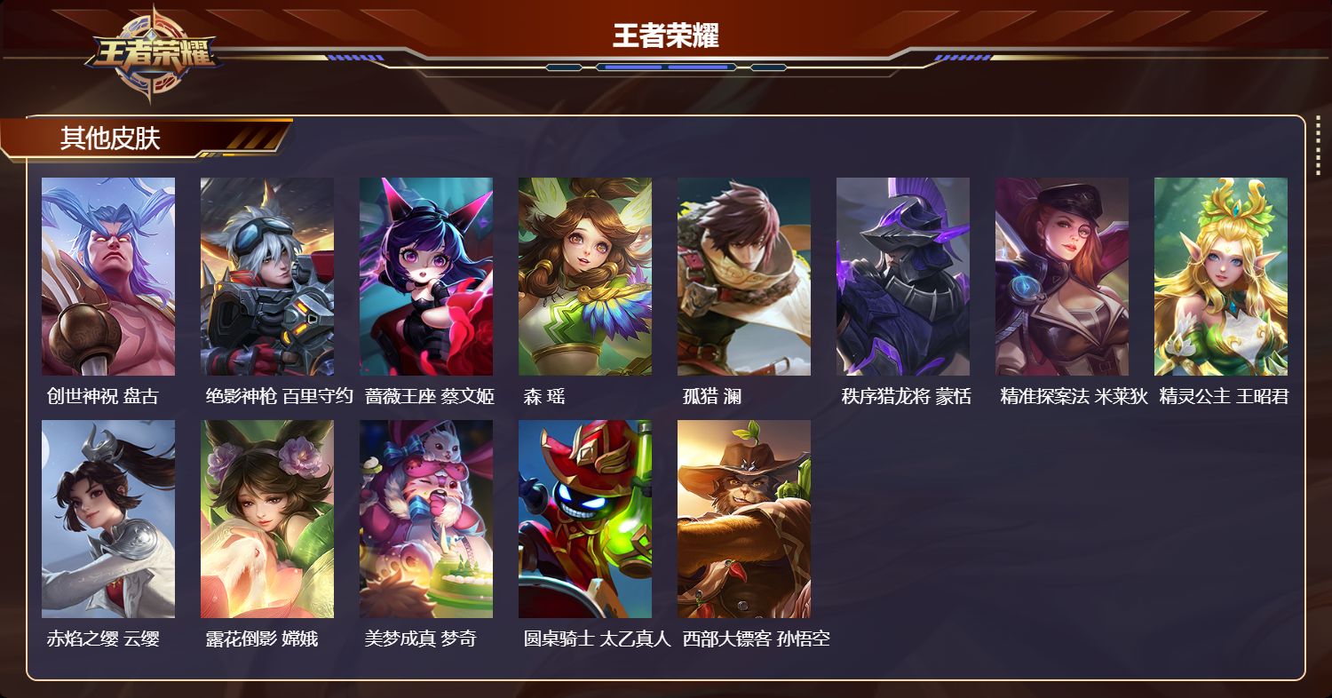 WZCMW486375王者荣耀账号详情图11