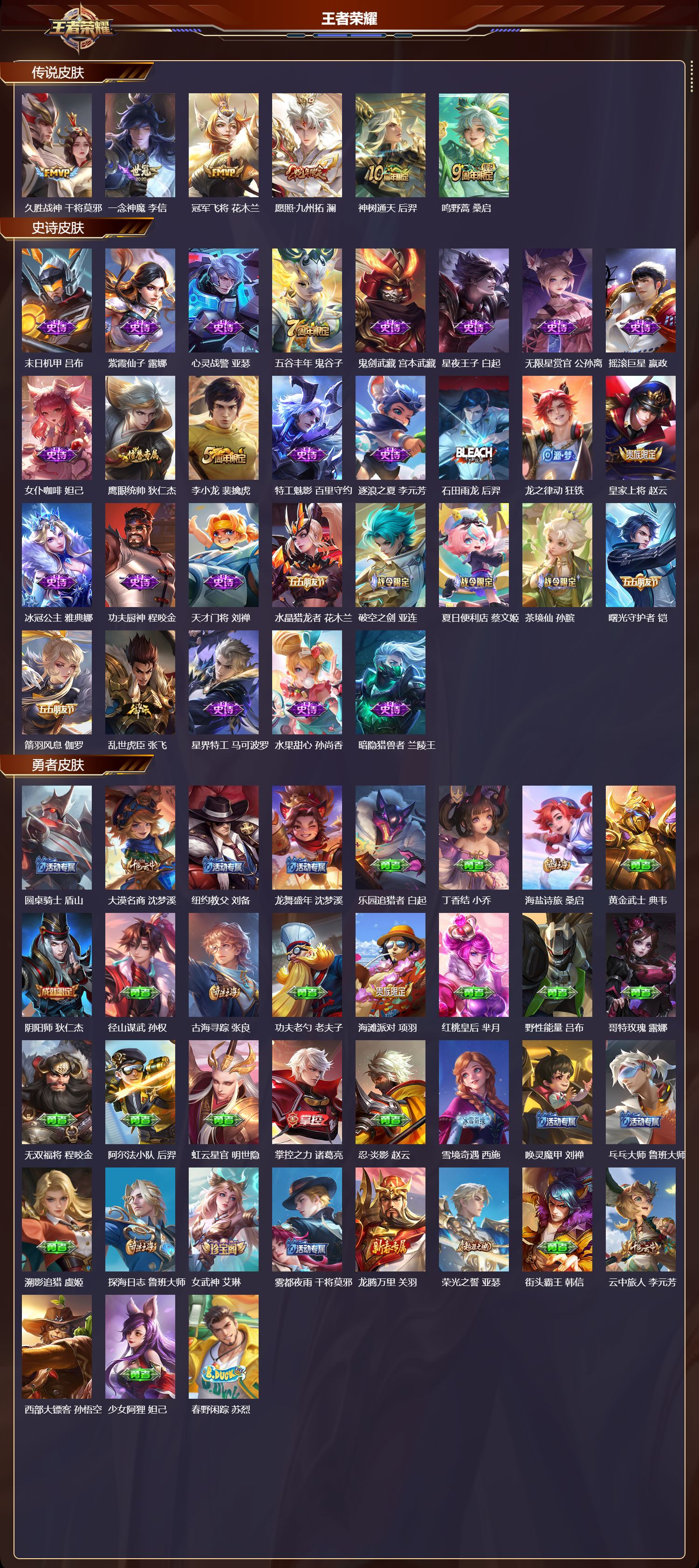 WZCMW486427王者荣耀账号详情图6