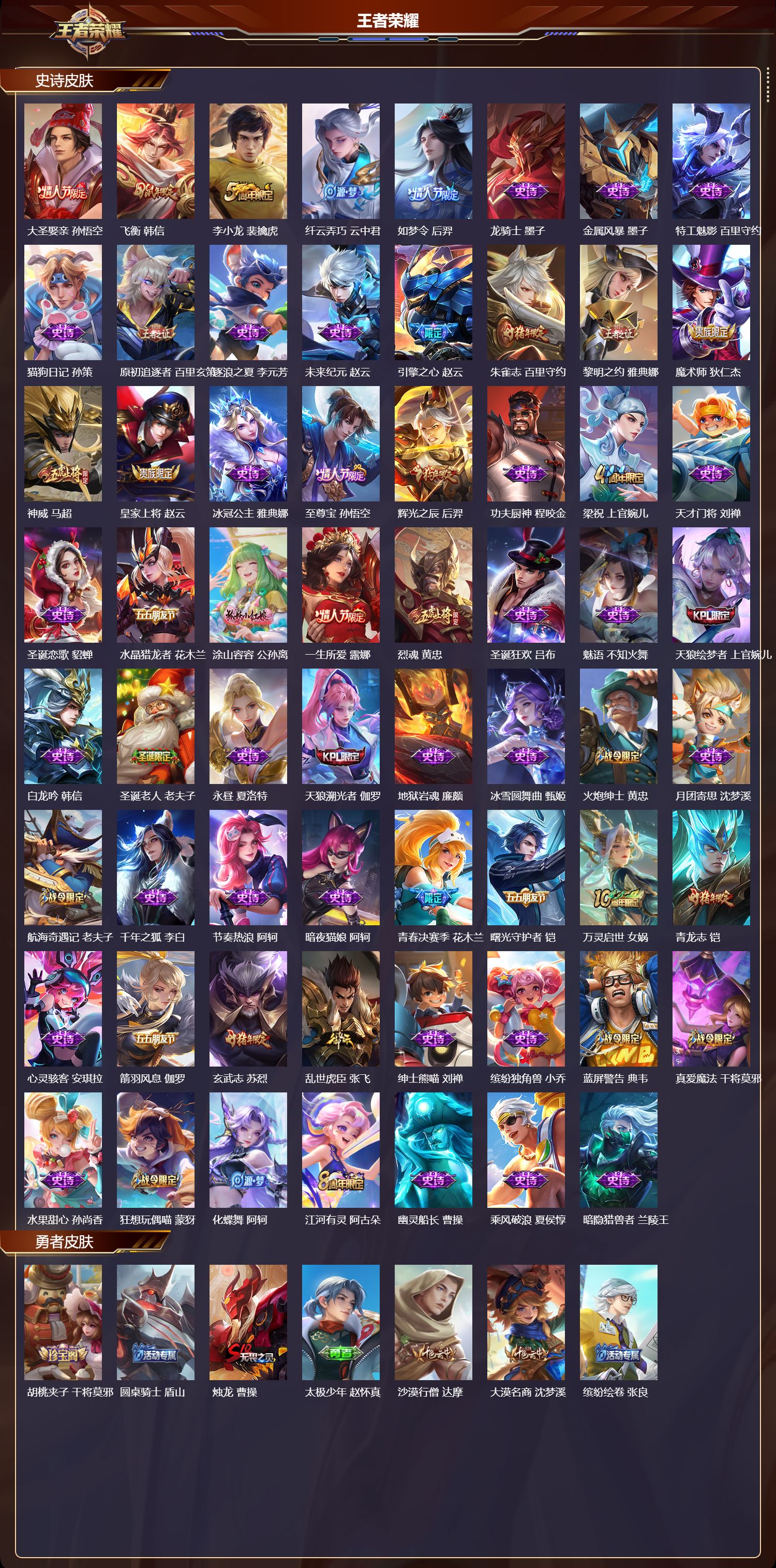 WZQM489233王者荣耀账号详情图4