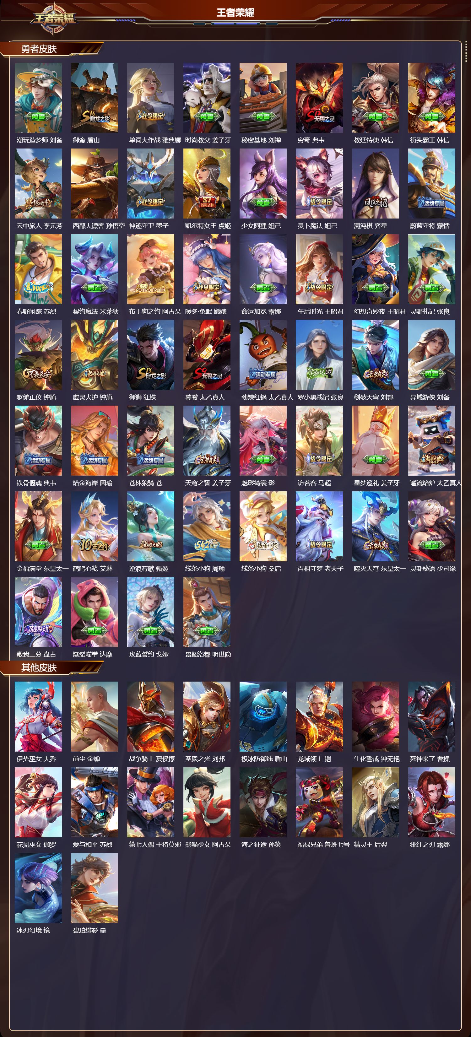 WZCMW486411王者荣耀账号详情图9