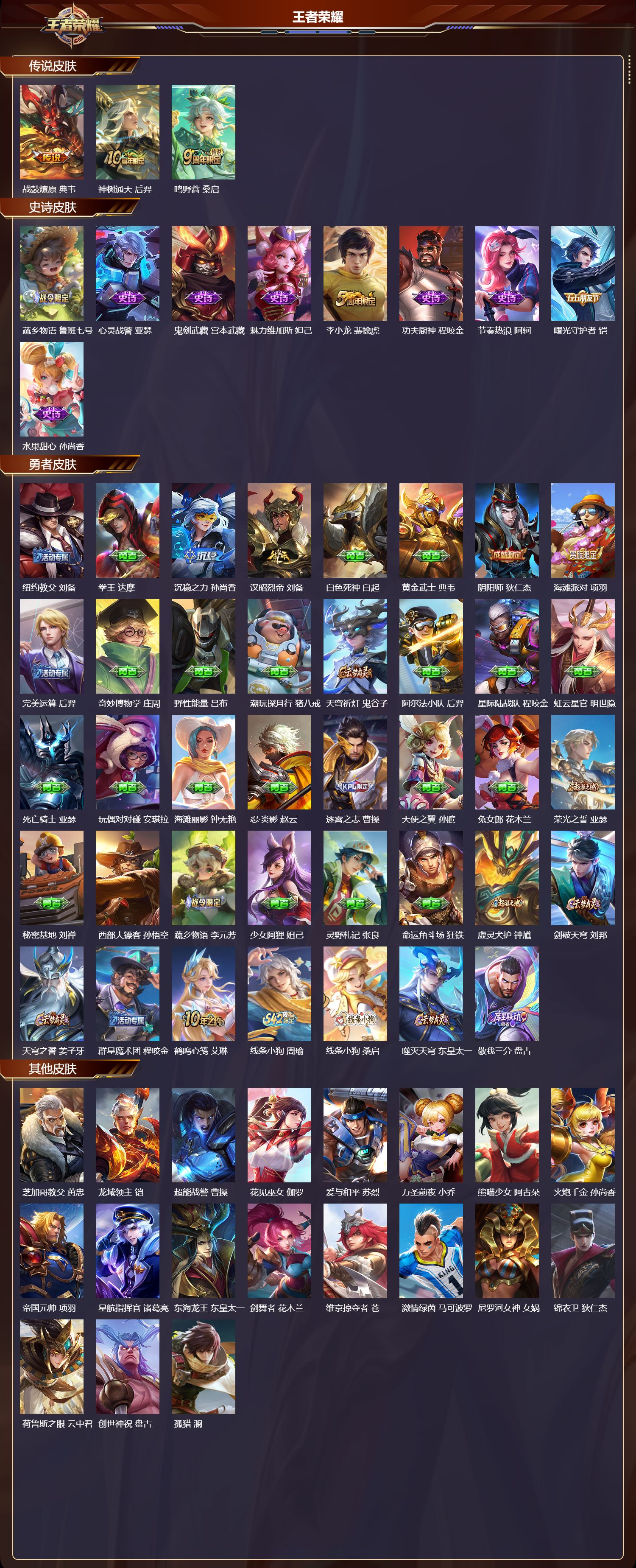 WZCMW486592王者荣耀账号详情图6