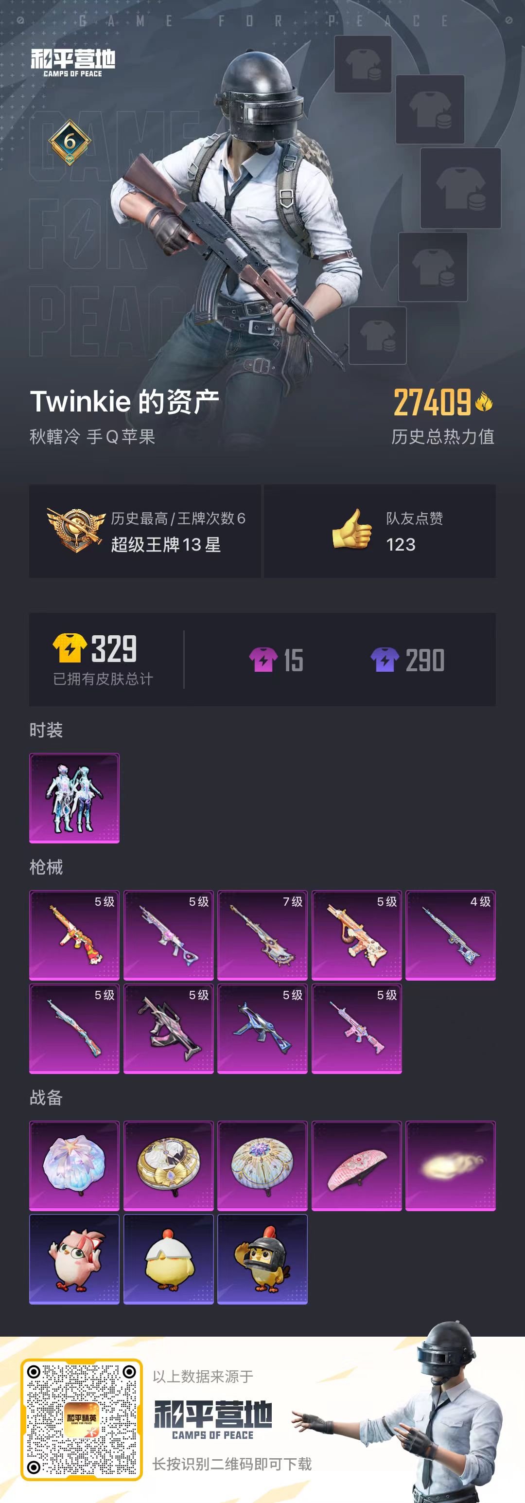 HPCMW445028和平精英账号详情图2