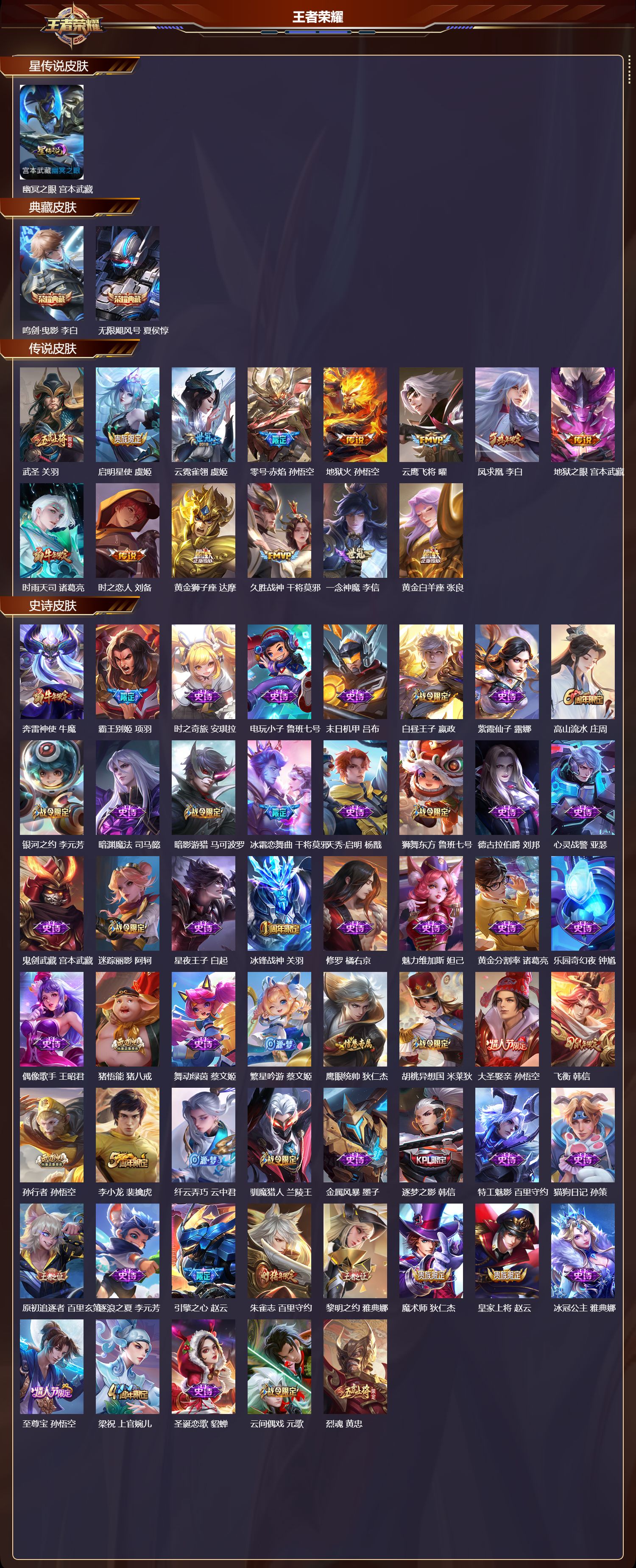 WZQM489232王者荣耀账号详情图3