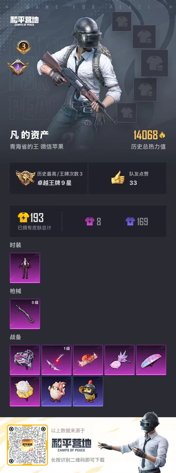 HPSJ444947和平精英账号详情图3