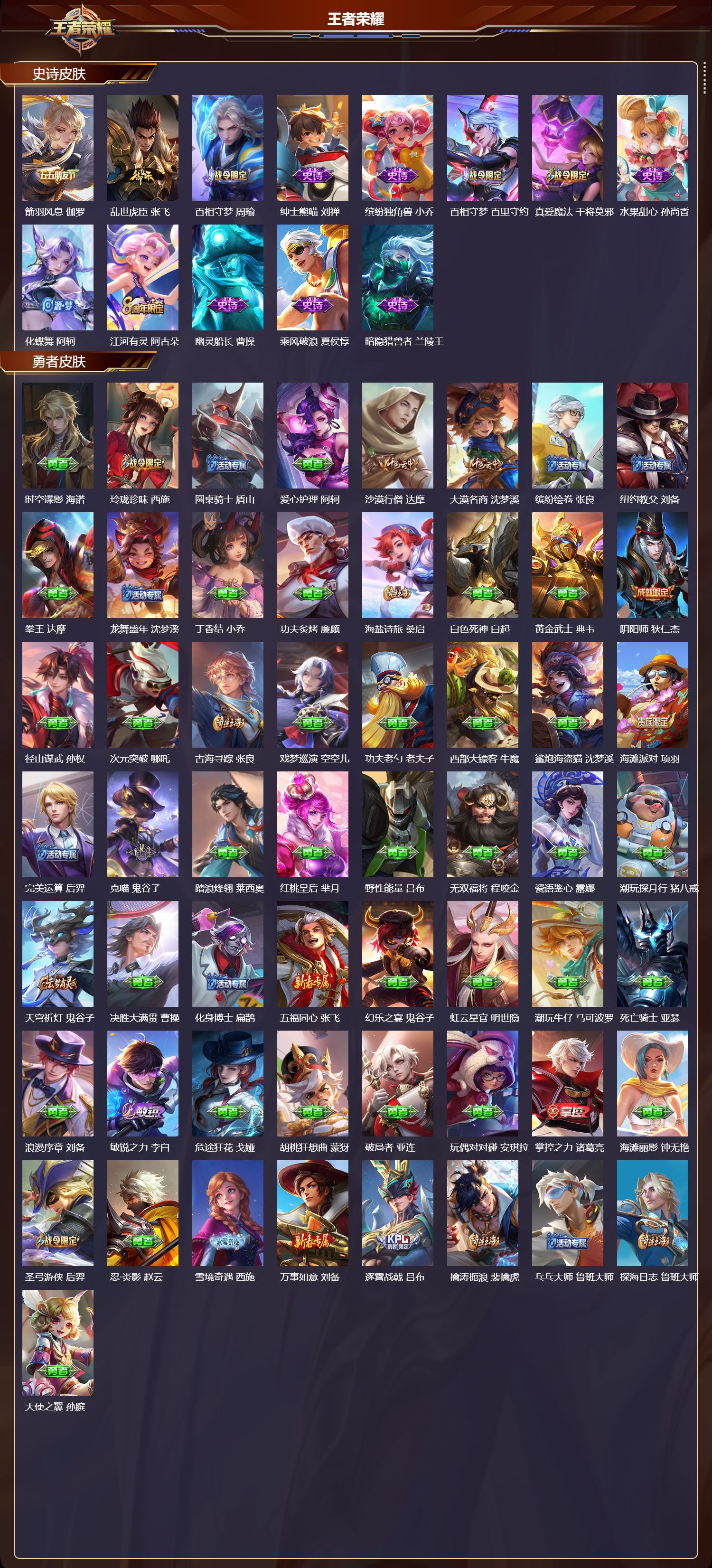 WZQM489231王者荣耀账号详情图4