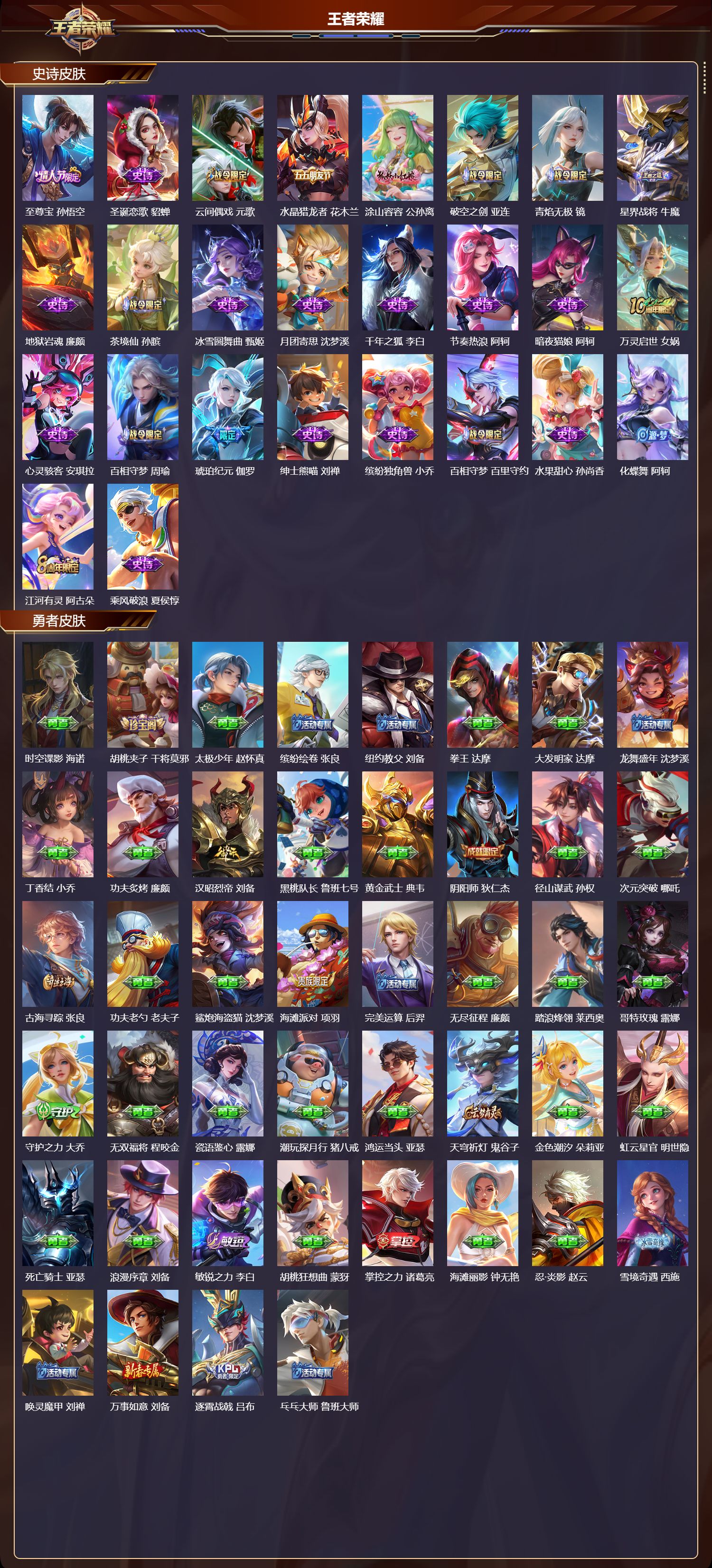 WZCMW486589王者荣耀账号详情图7