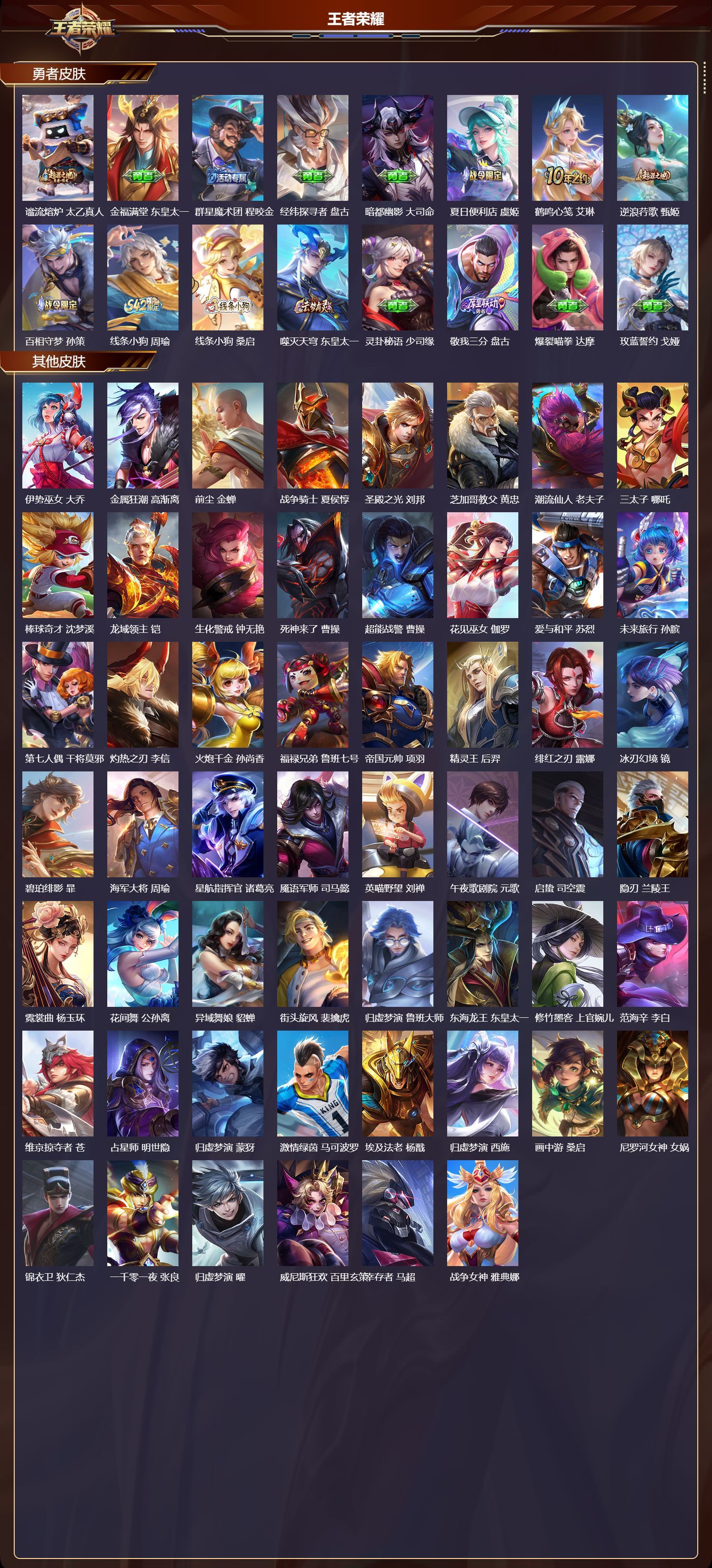 WZCMW492722王者荣耀账号详情图3