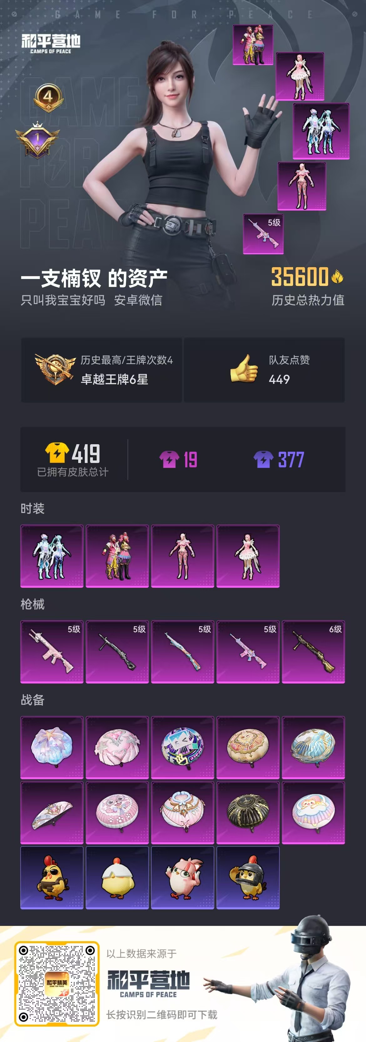 HPCMW445033和平精英账号详情图2