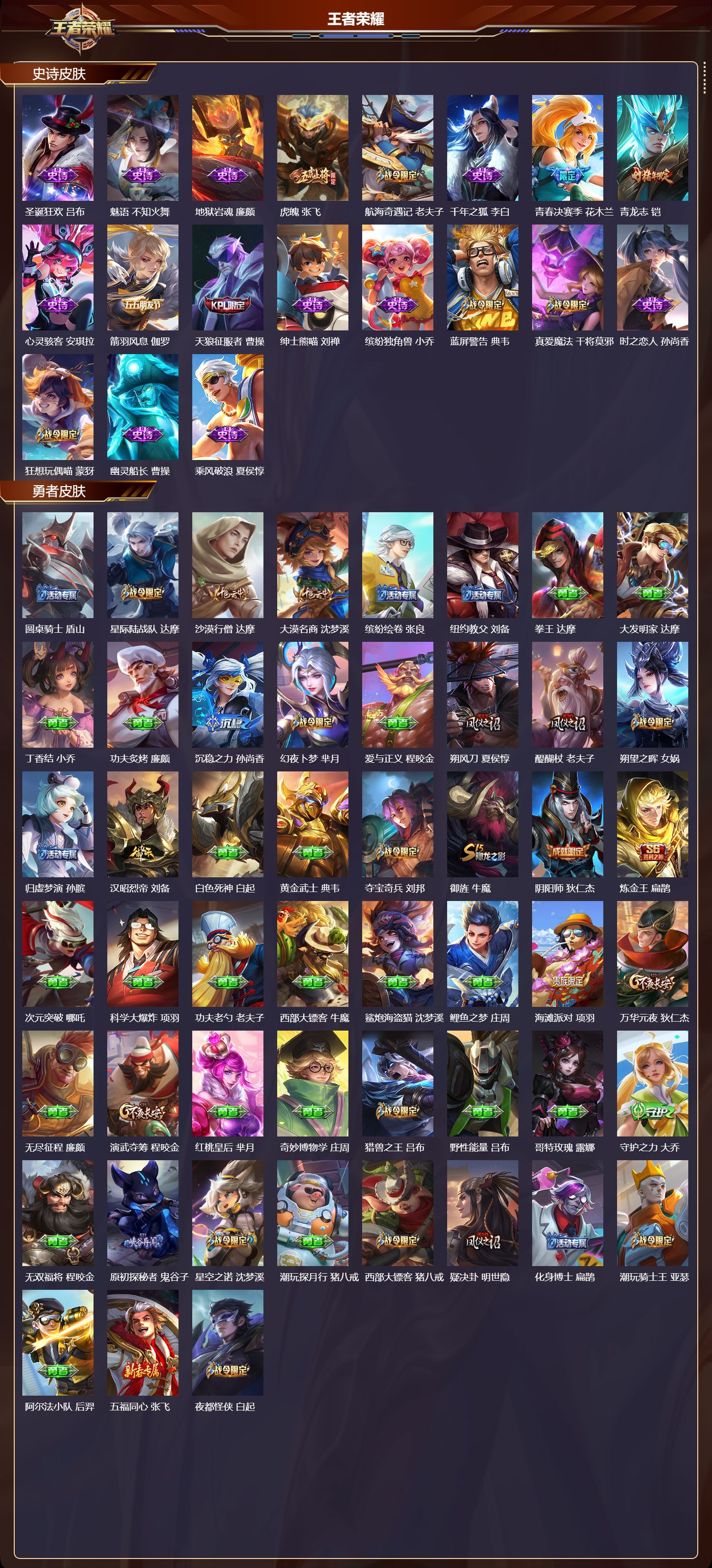 WZQM489232王者荣耀账号详情图4