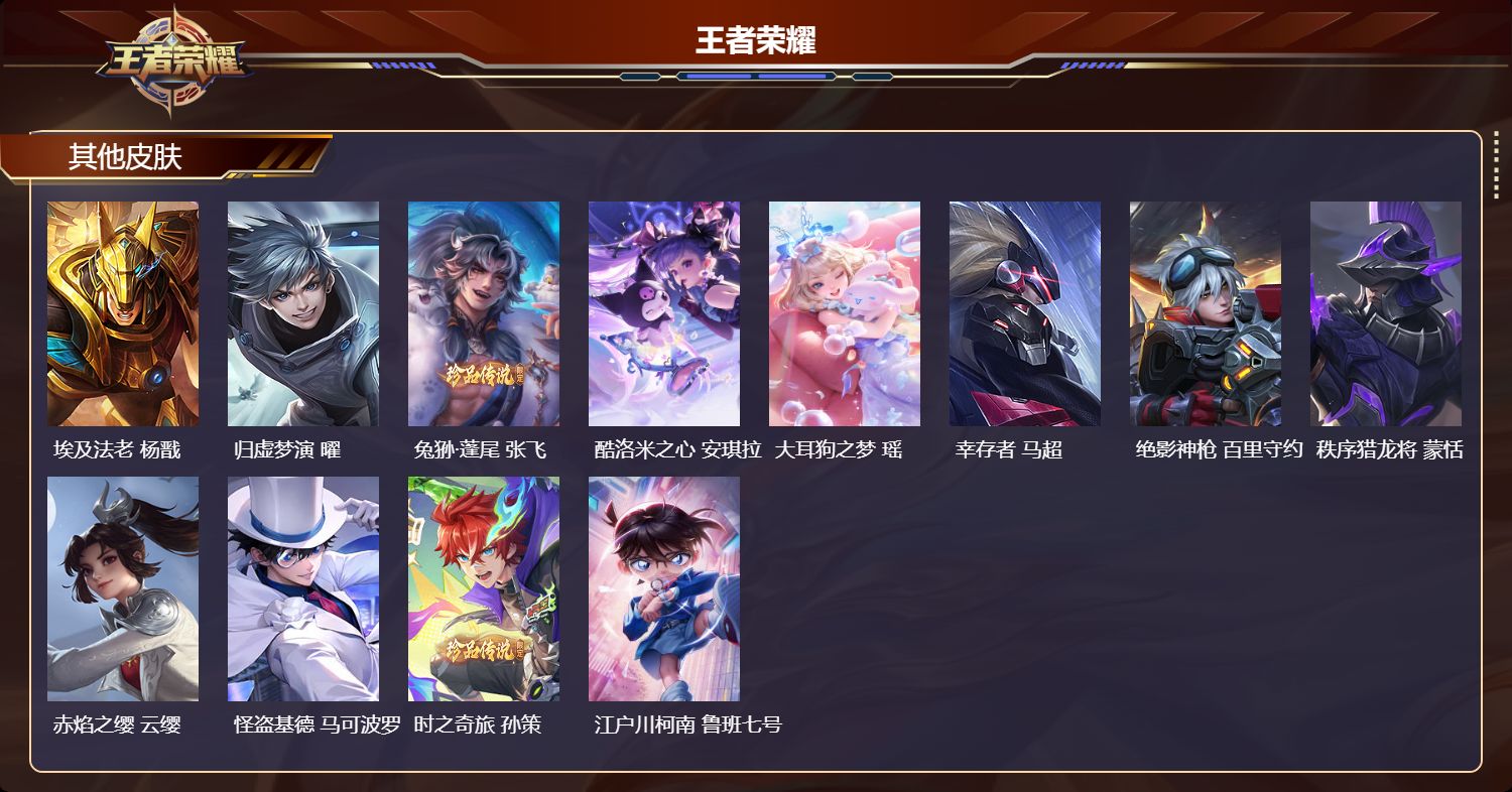 WZCMW486589王者荣耀账号详情图9