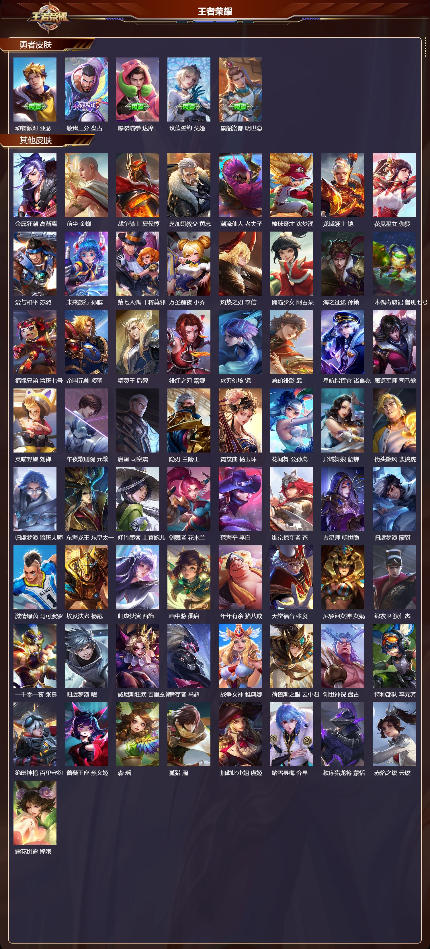 WZQM489217王者荣耀账号详情图6