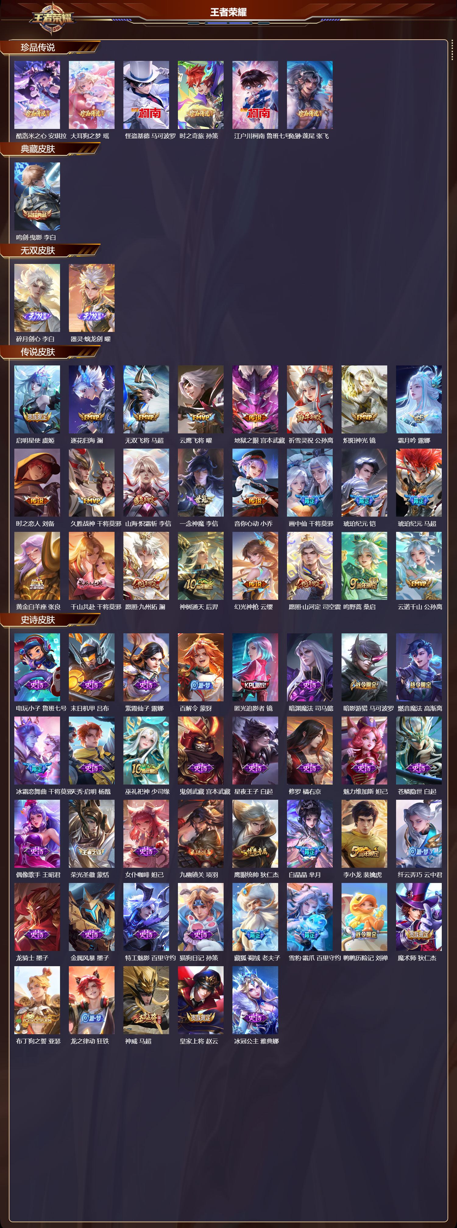 WZCMW486589王者荣耀账号详情图6