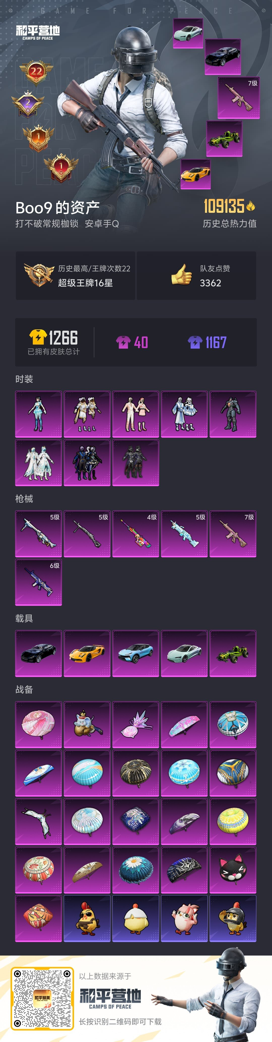 HPSJ445265和平精英账号详情图3