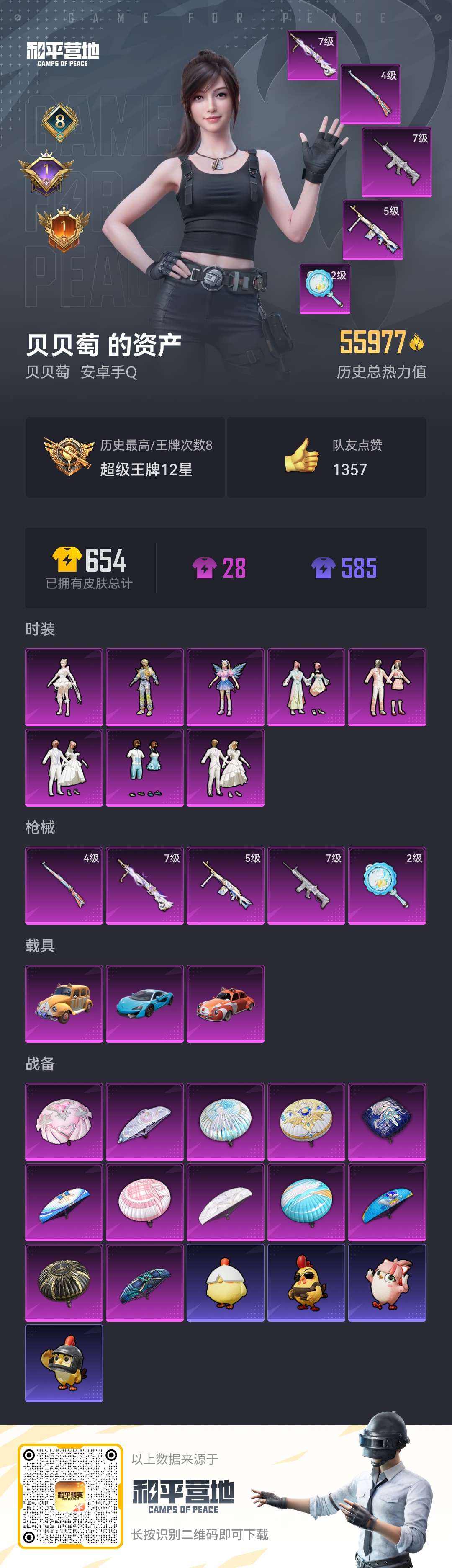 HPCMW448007和平精英账号详情图2