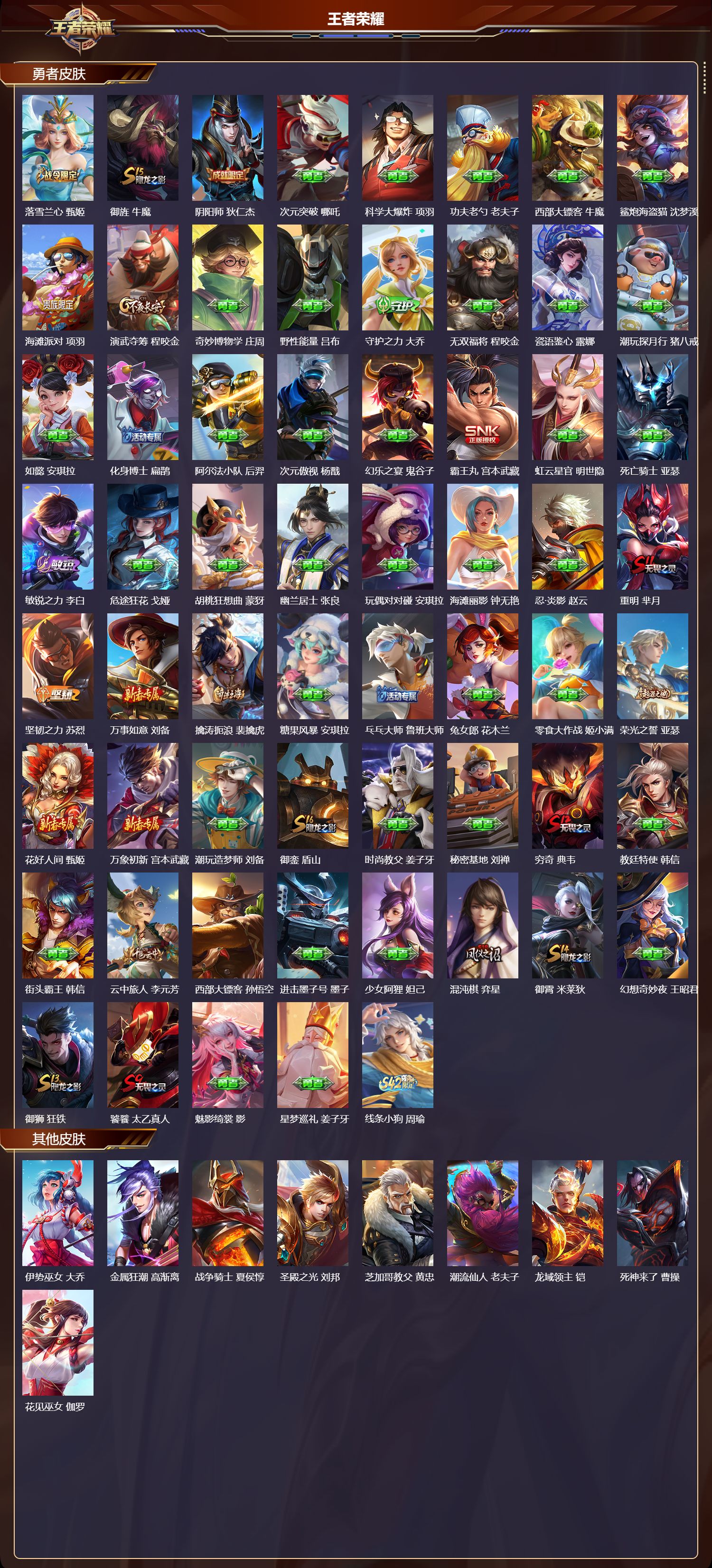 WZCMW486486王者荣耀账号详情图7