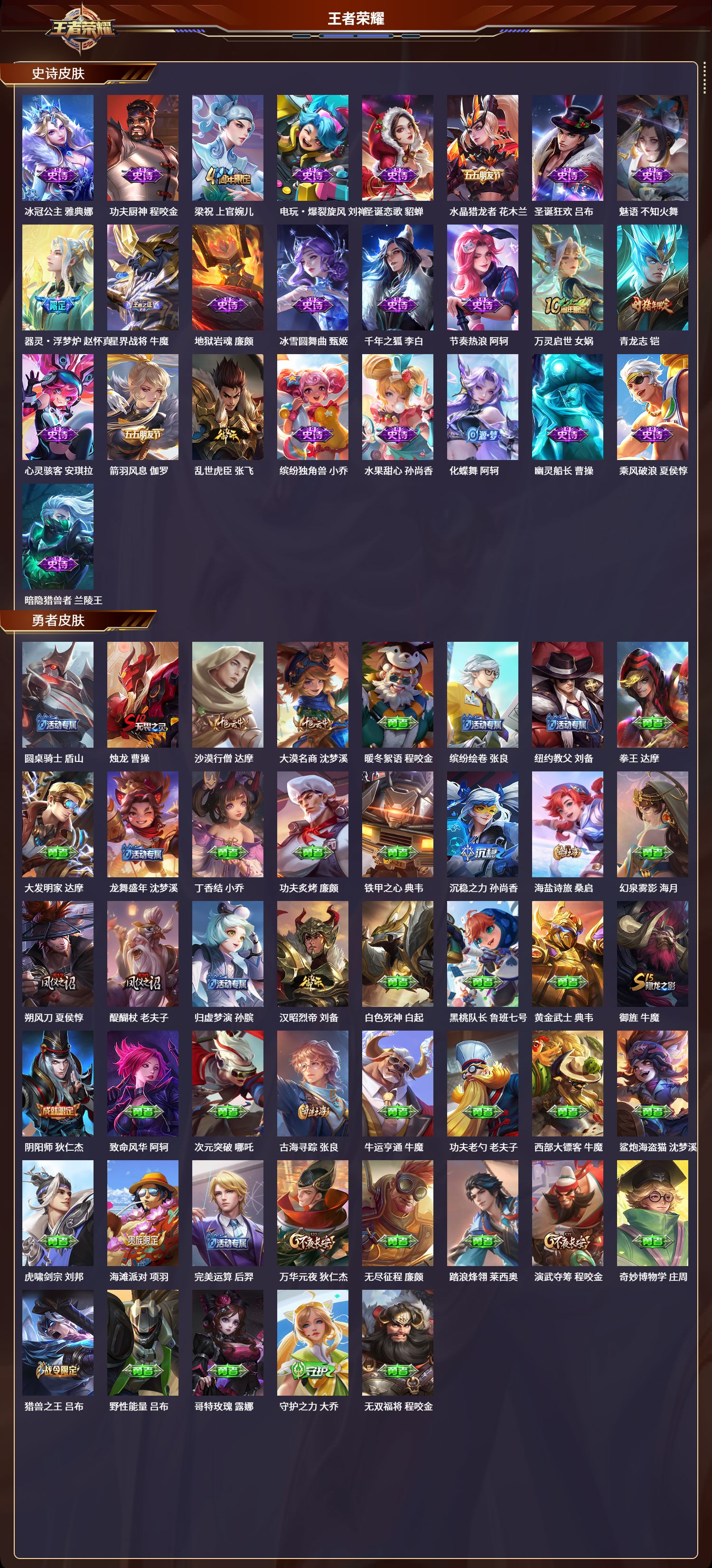 WZLX4221443王者荣耀账号详情图4