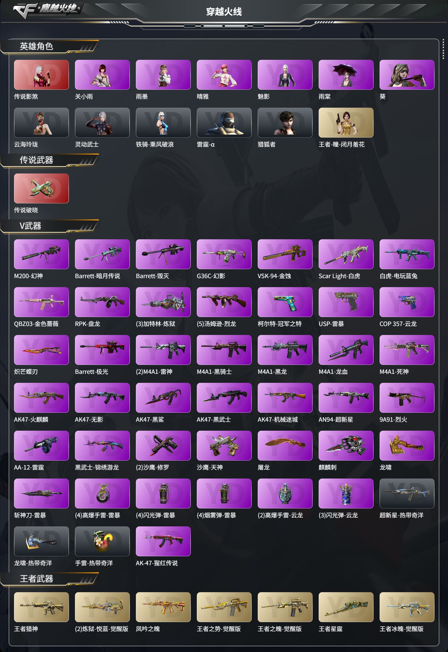 CFCMW425270穿越火线账号详情图2