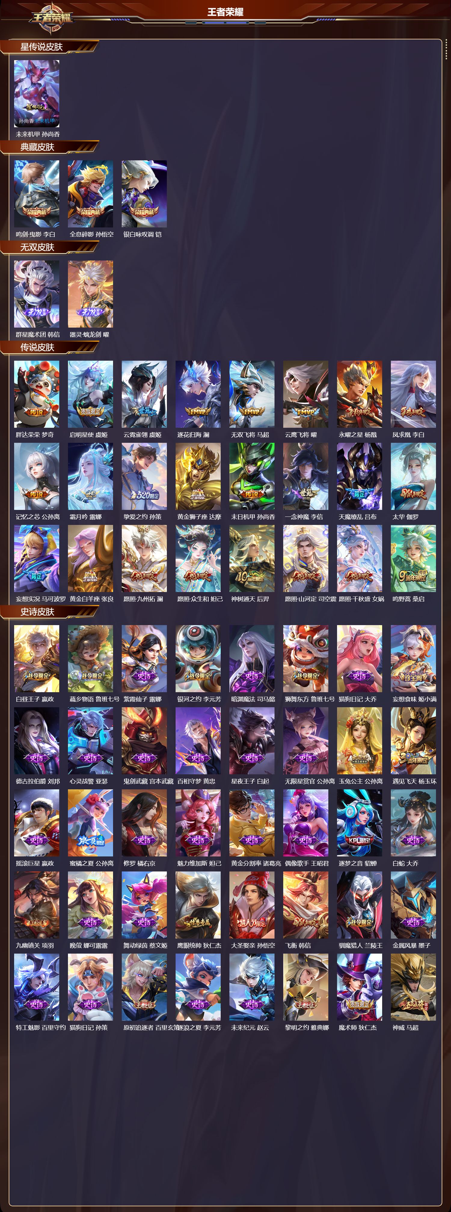 WZQM489217王者荣耀账号详情图3