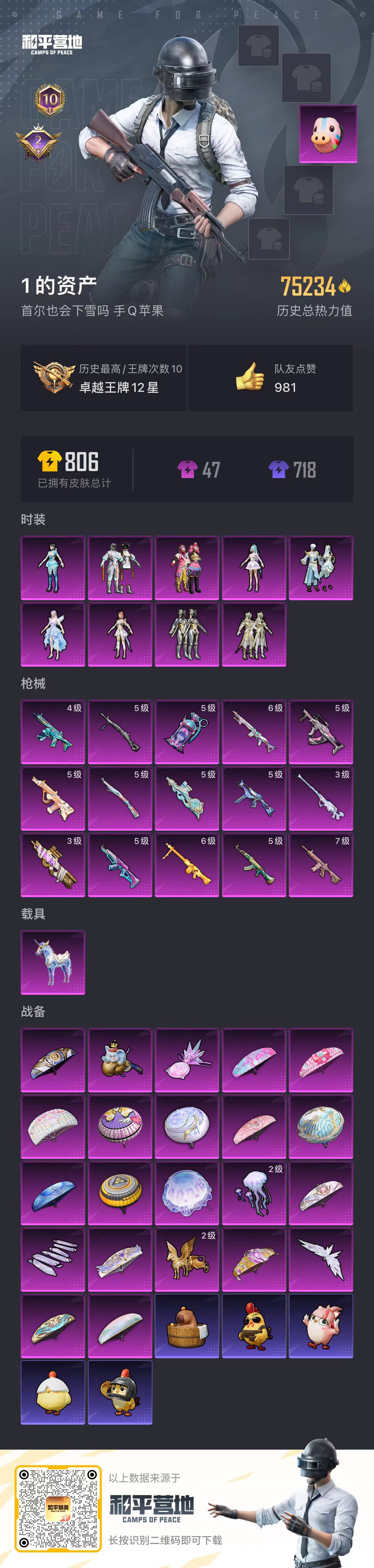 HPCMW446355和平精英账号详情图3