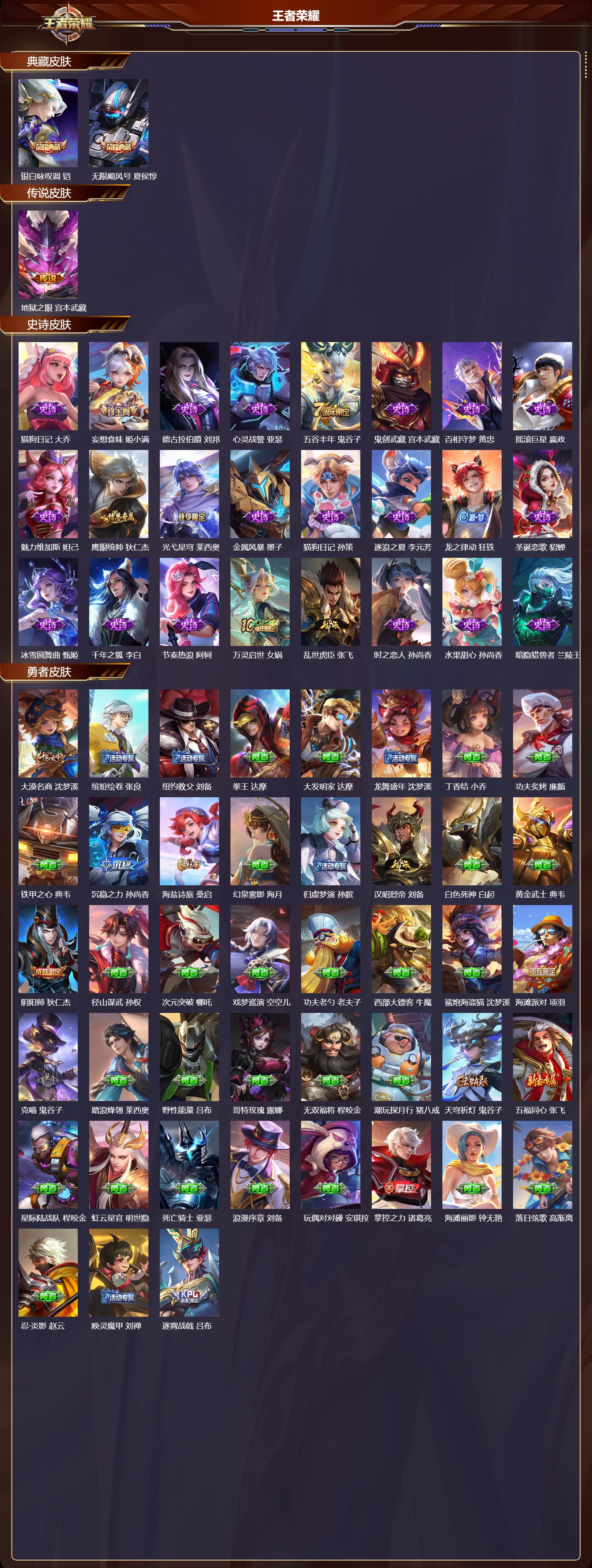 WZCMW489510王者荣耀账号详情图6